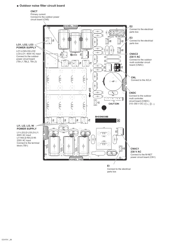 Page 89 zoom out