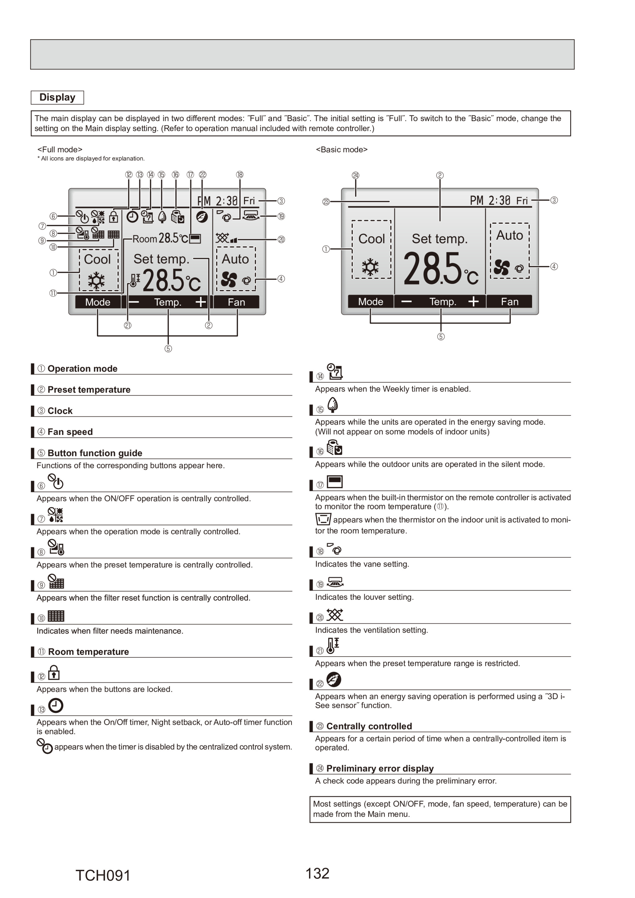 Page 132 zoom in