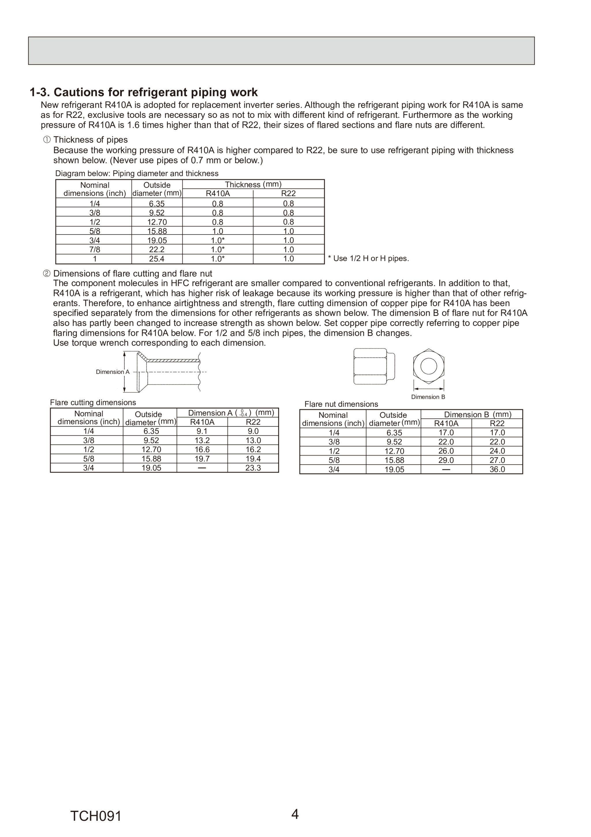 Page 4 zoom in