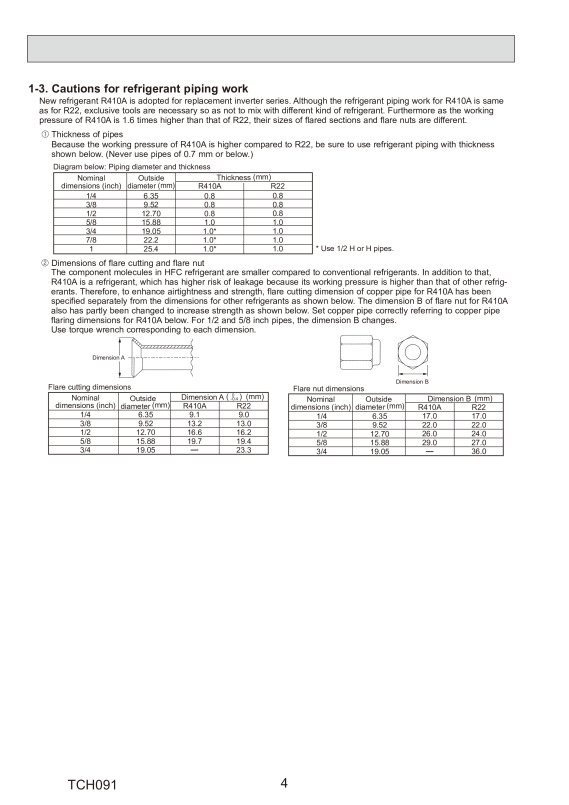 Page 4 zoom out