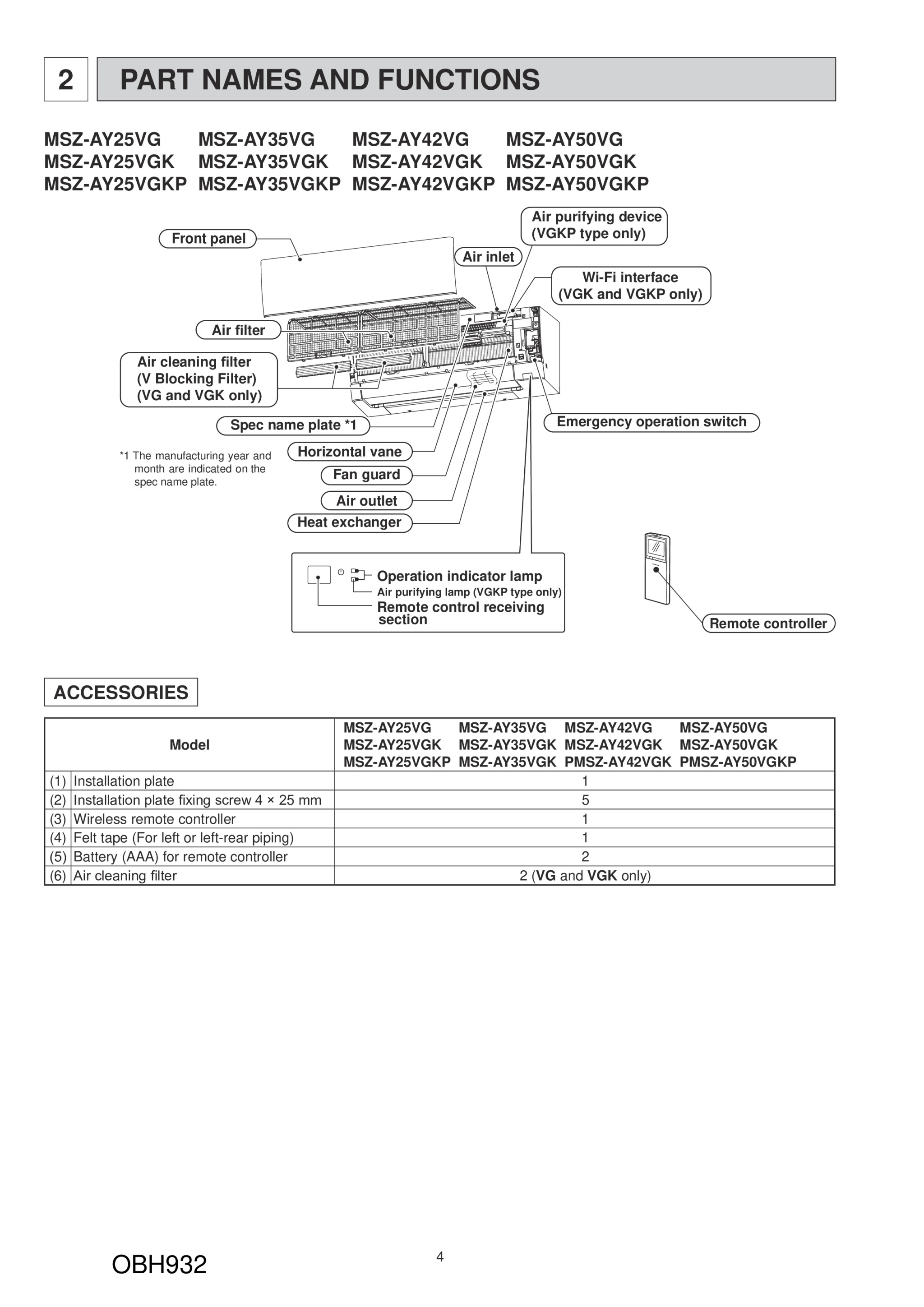 Page 4 zoom in