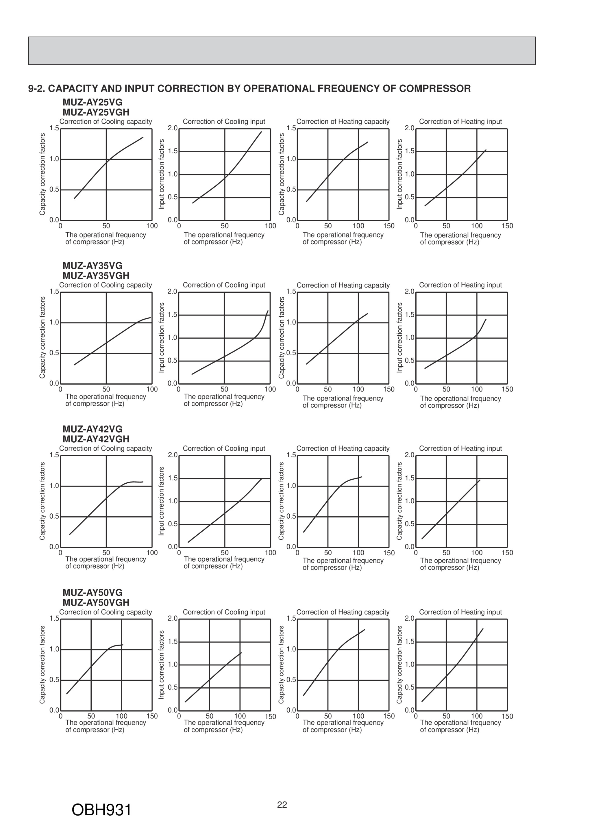 Page 22 zoom in