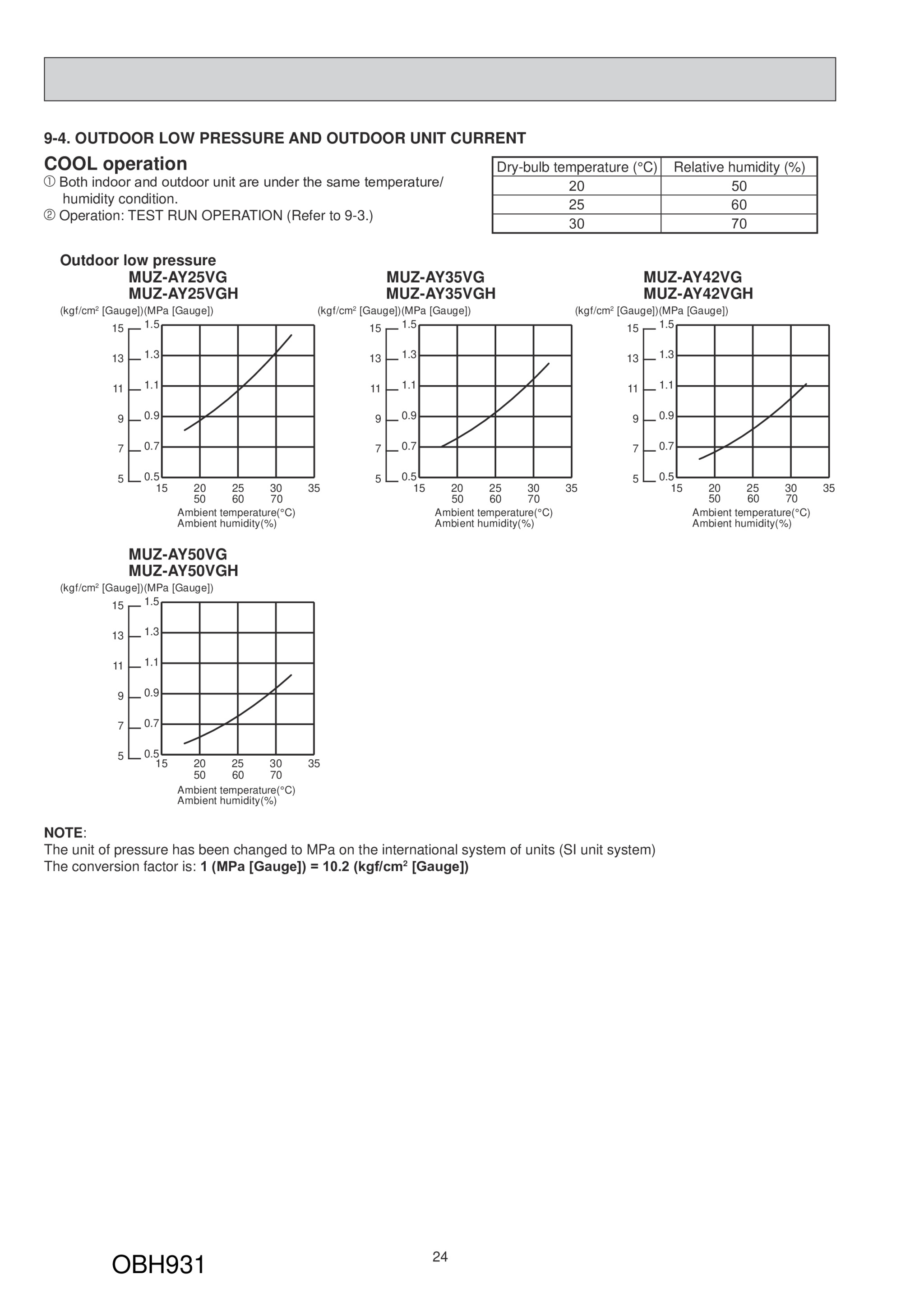 Page 24 zoom in