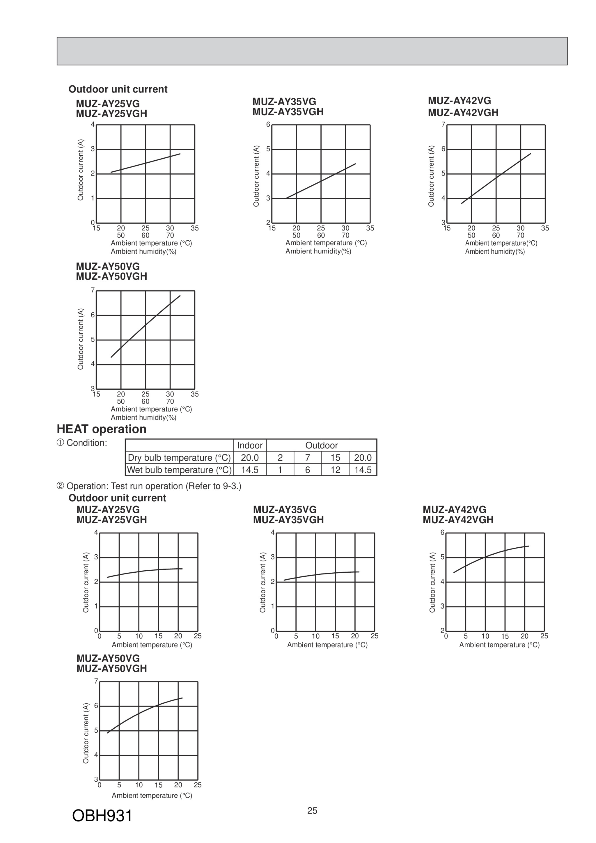 Page 25 zoom in