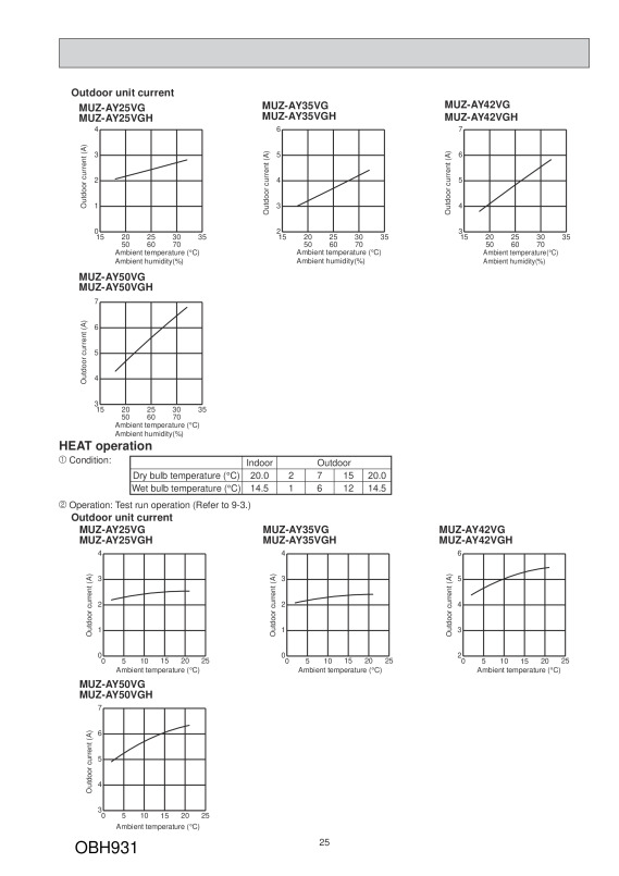 Page 25 zoom out
