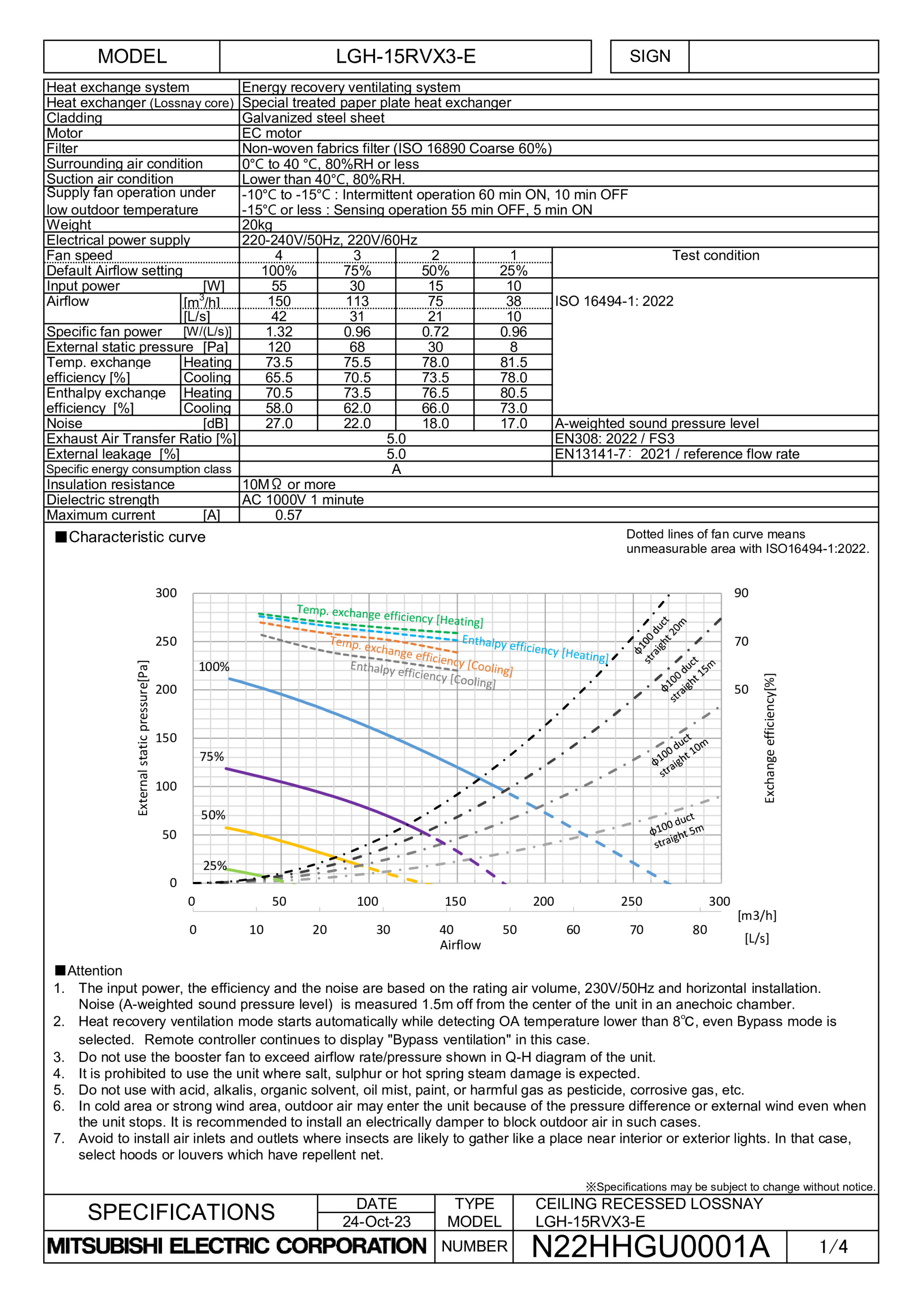 Page 1 zoom in