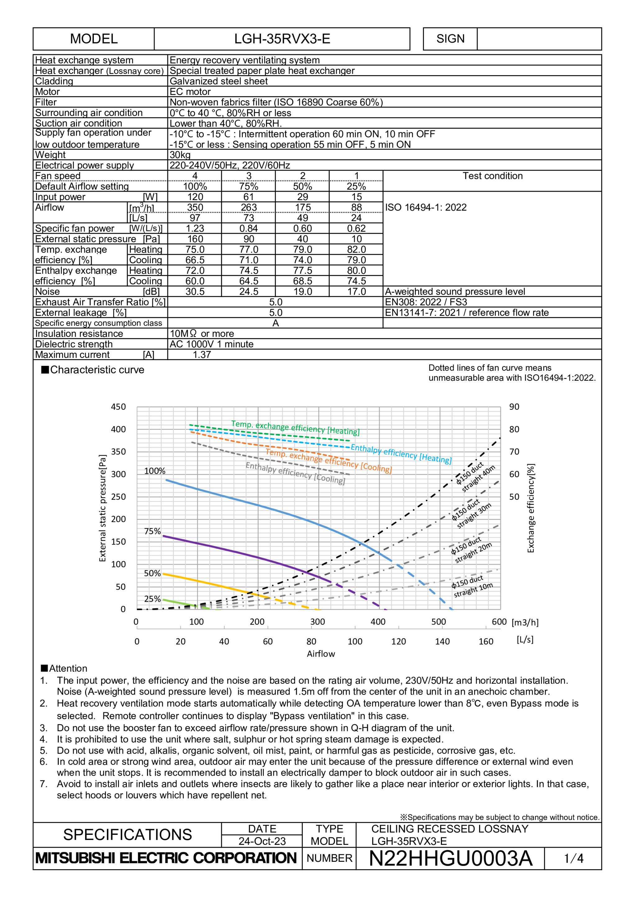 Page 1 zoom in