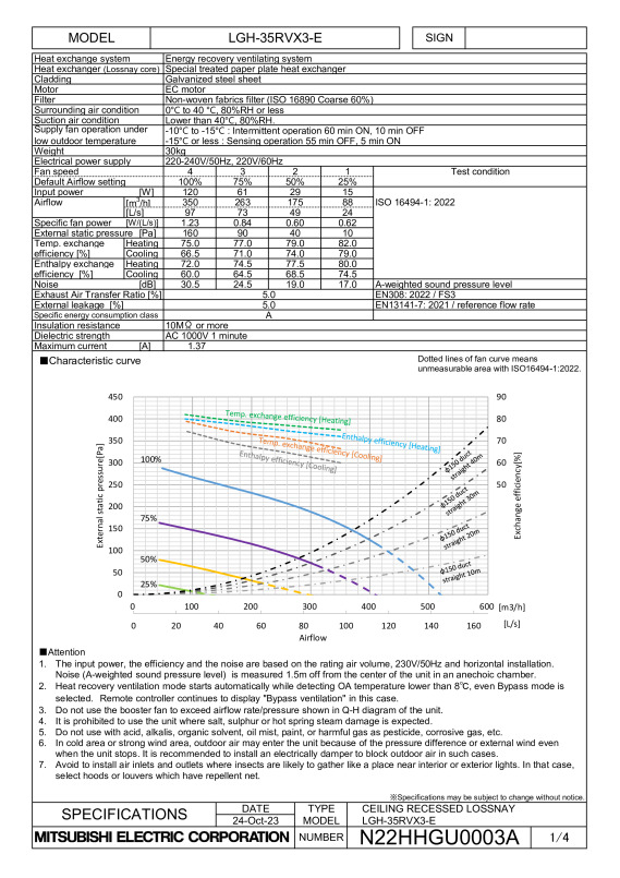Page 1 zoom out