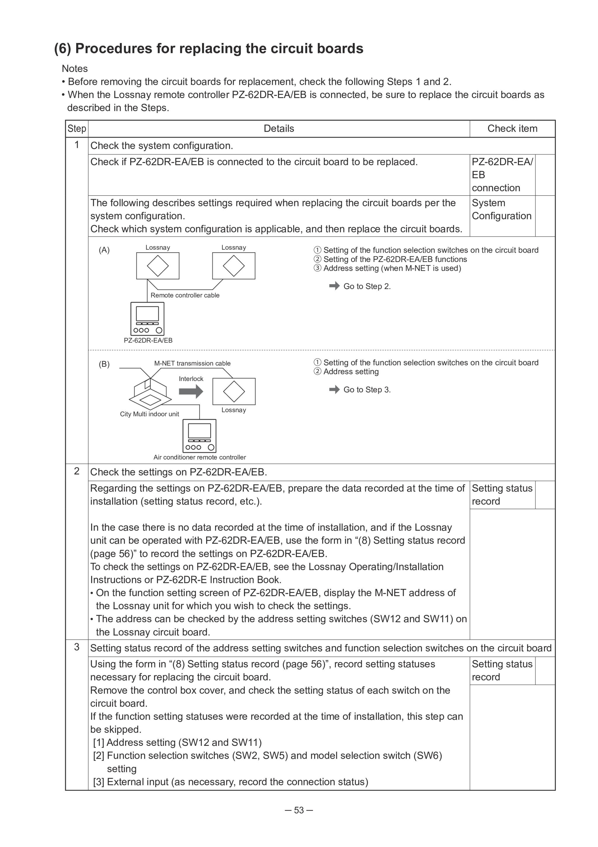 Page 53 zoom in