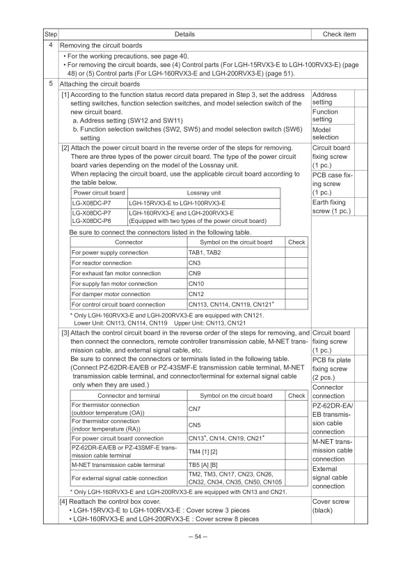 Page 54 zoom out