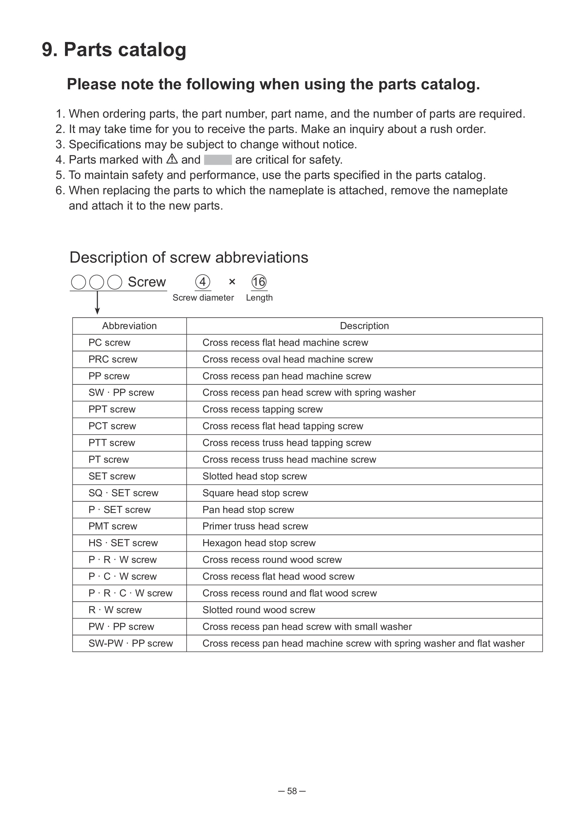 Page 58 zoom in