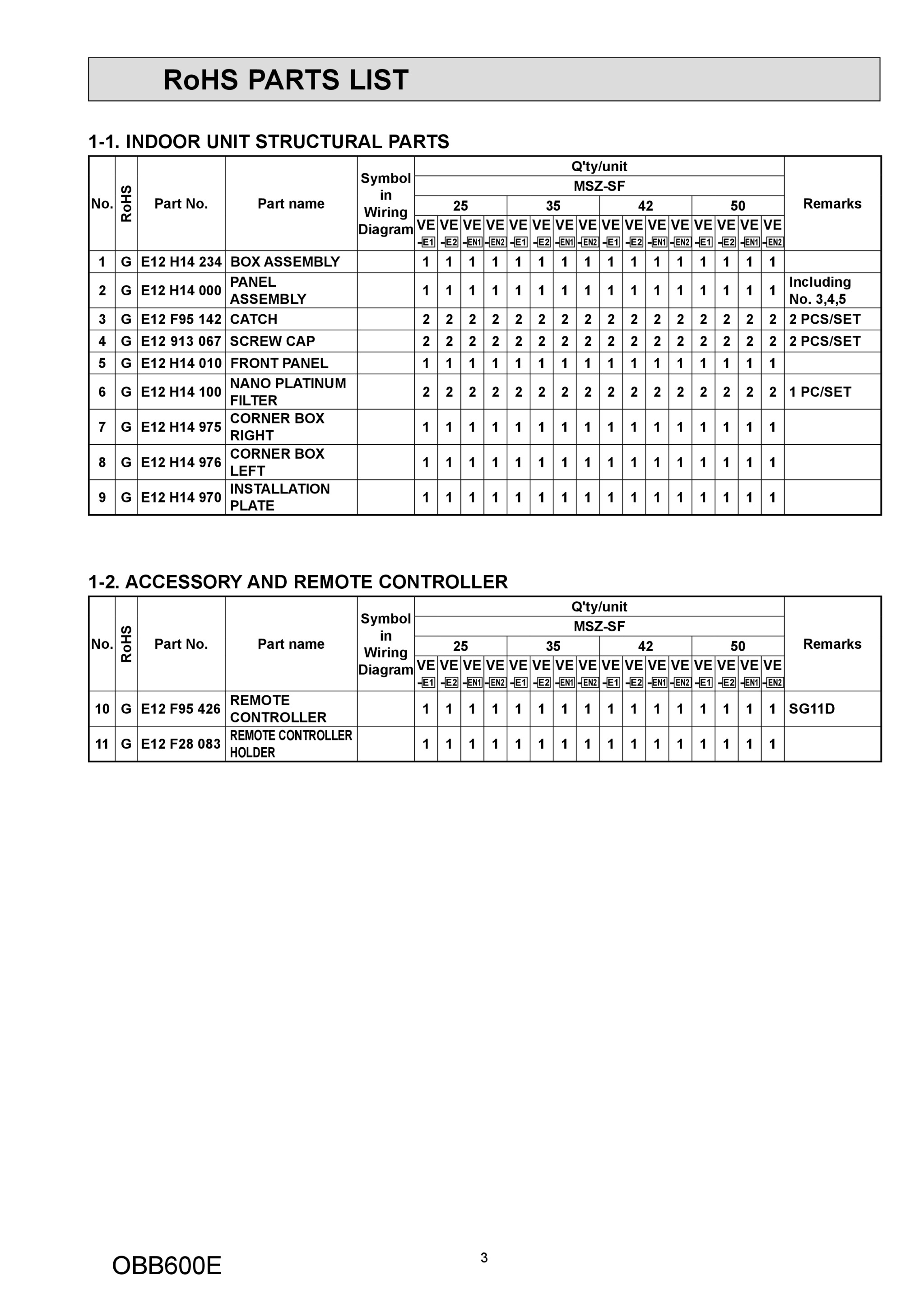 Page 3 zoom in