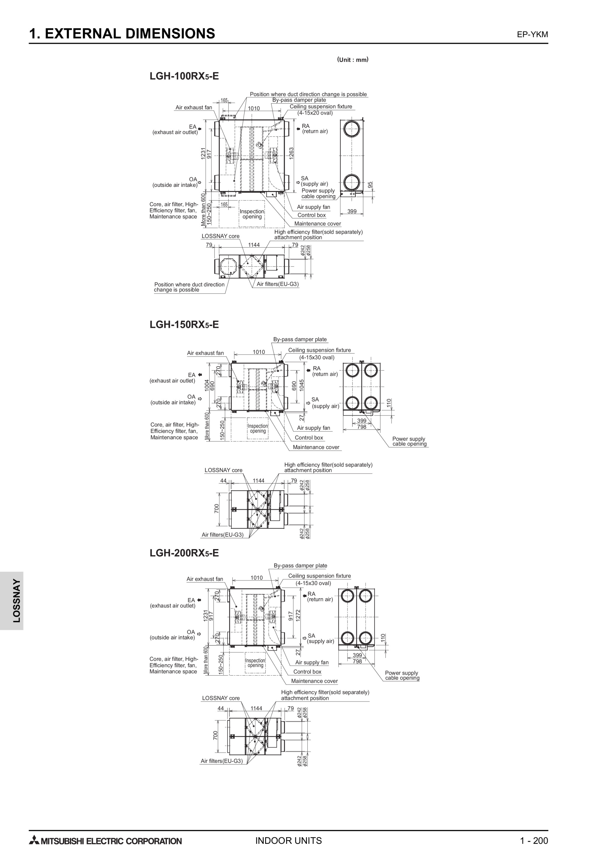 Page 203 zoom in