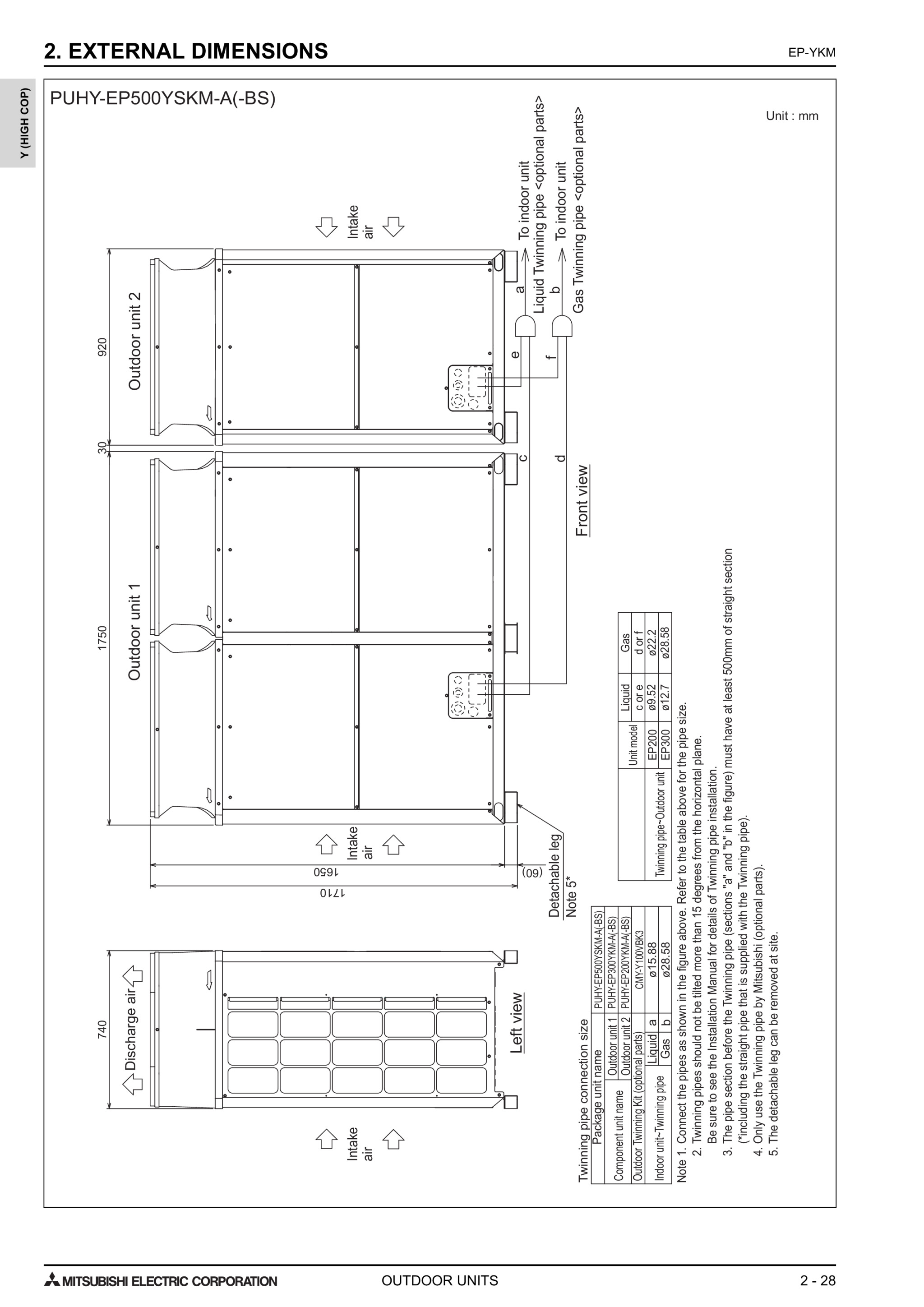 Page 377 zoom in