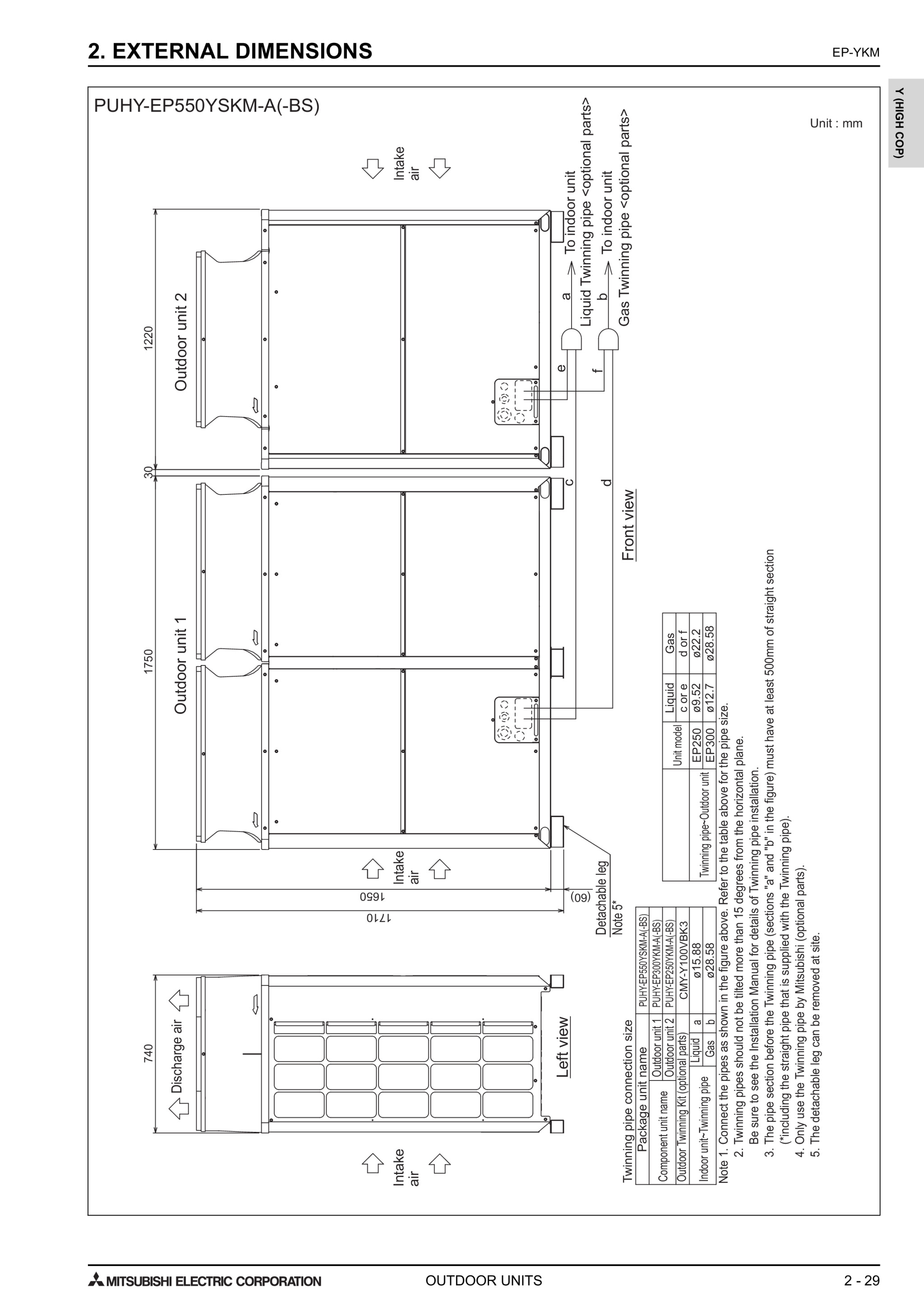 Page 378 zoom in