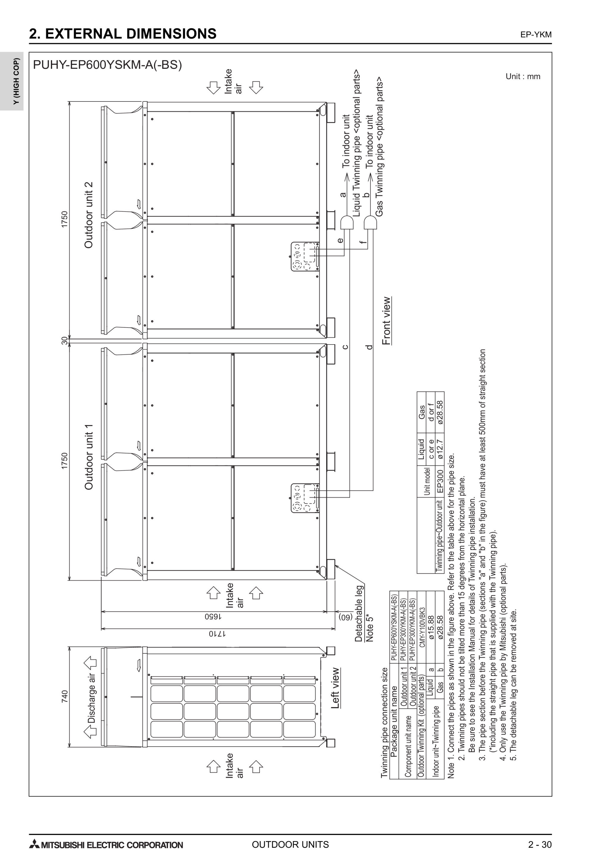 Page 379 zoom in