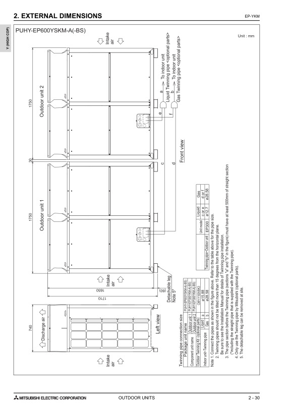 Page 379 zoom out