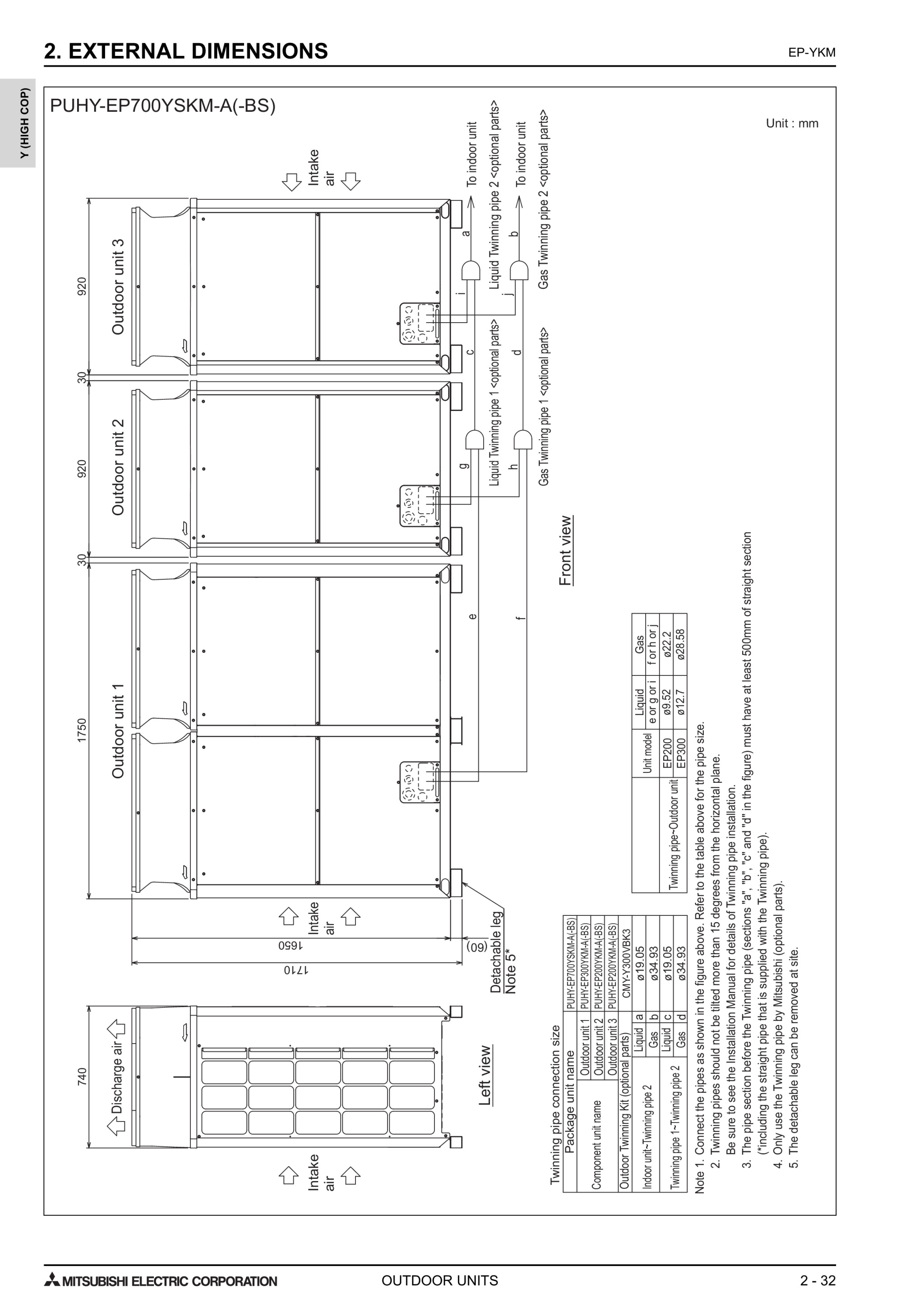 Page 381 zoom in