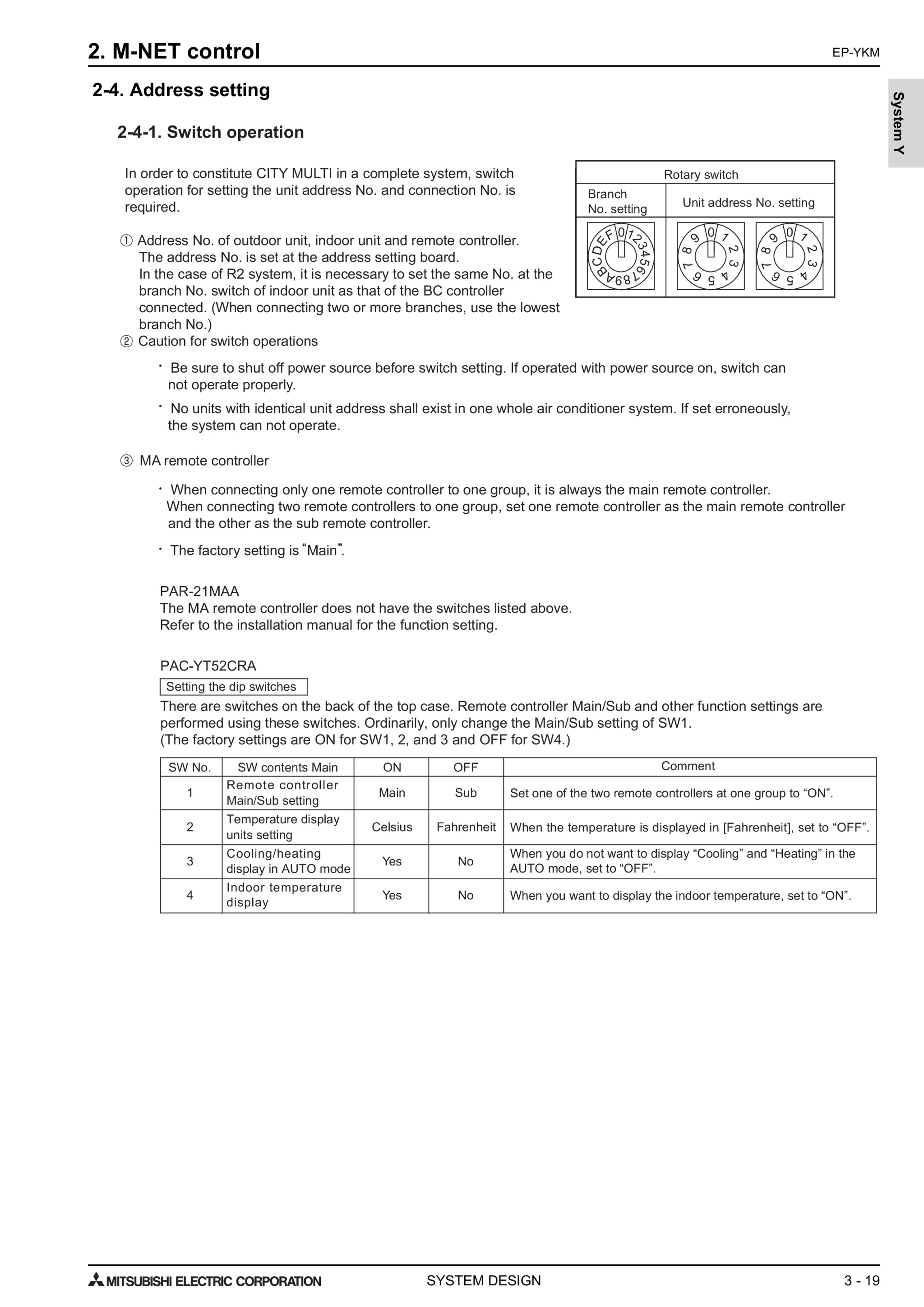 Page 492 zoom in