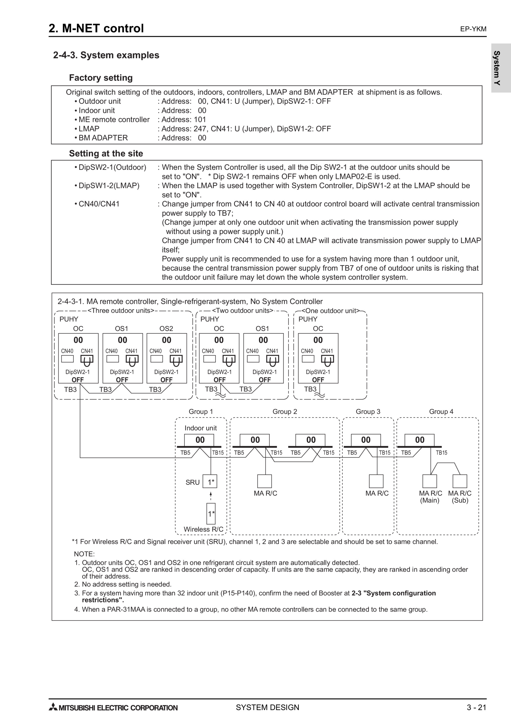 Page 494 zoom in