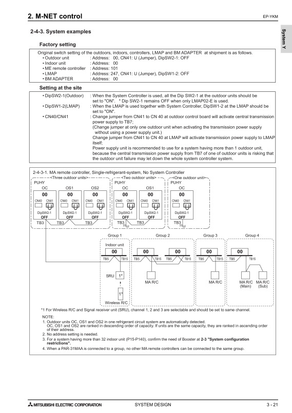 Page 494 zoom out