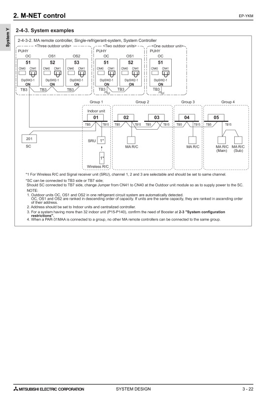 Page 495 zoom out