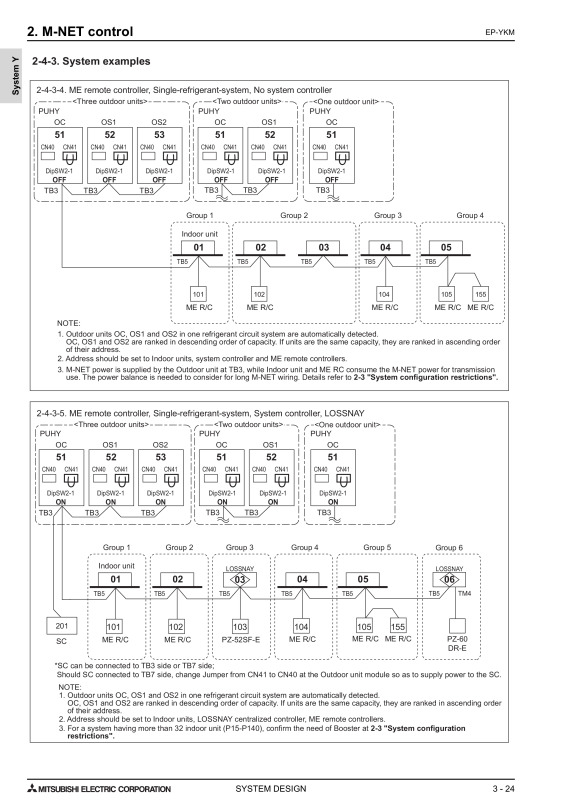 Page 497 zoom out