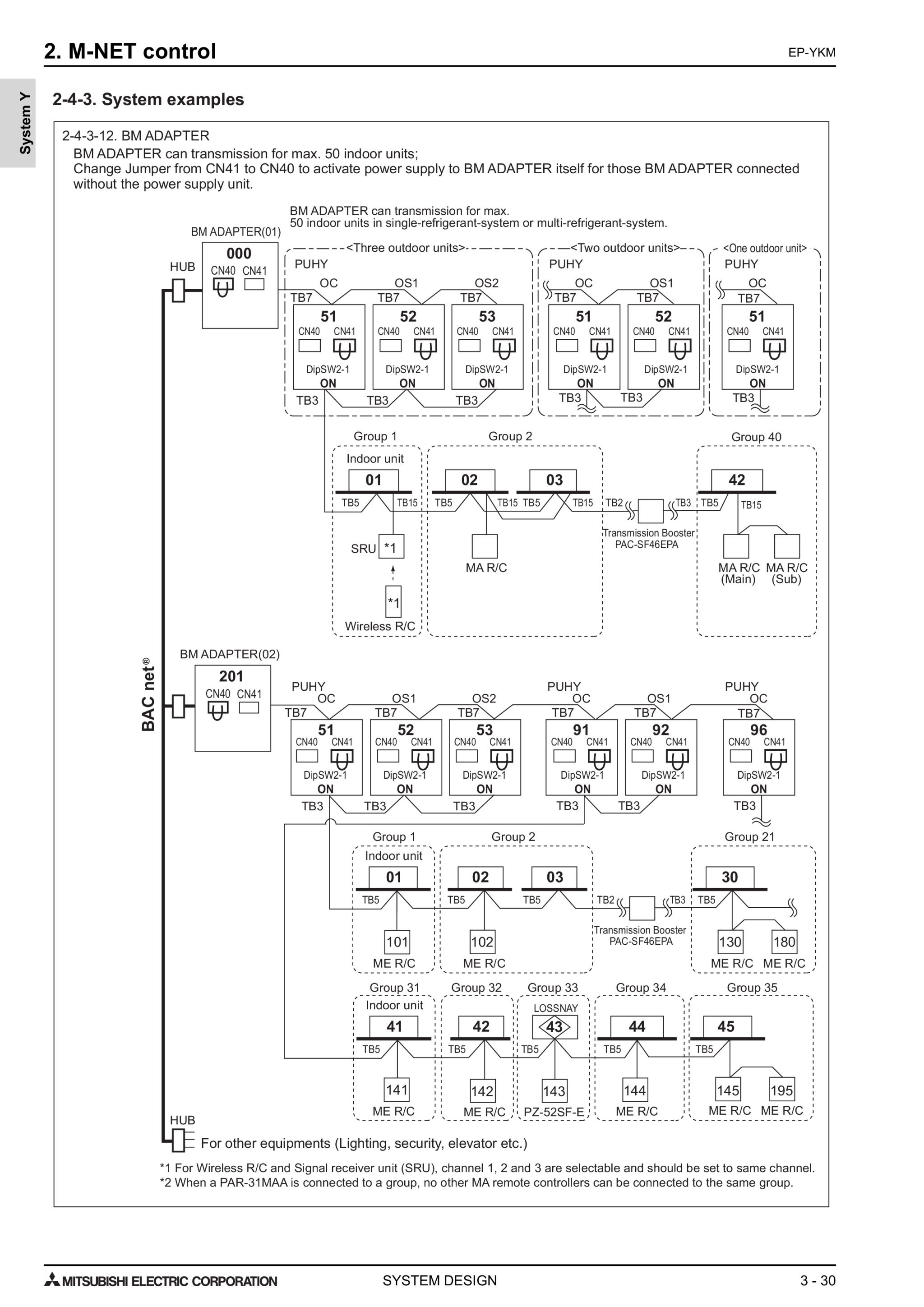 Page 503 zoom in