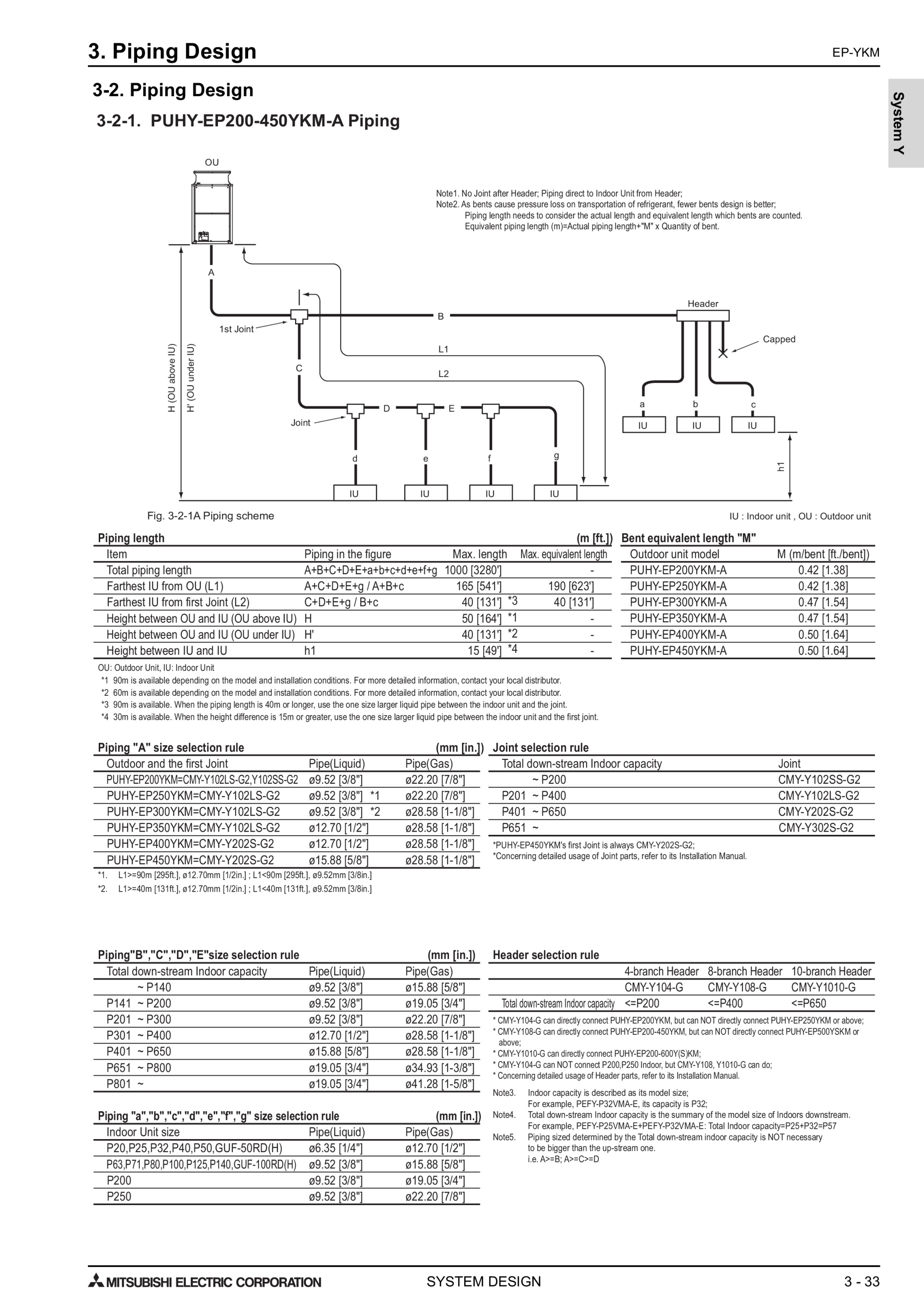 Page 506 zoom in