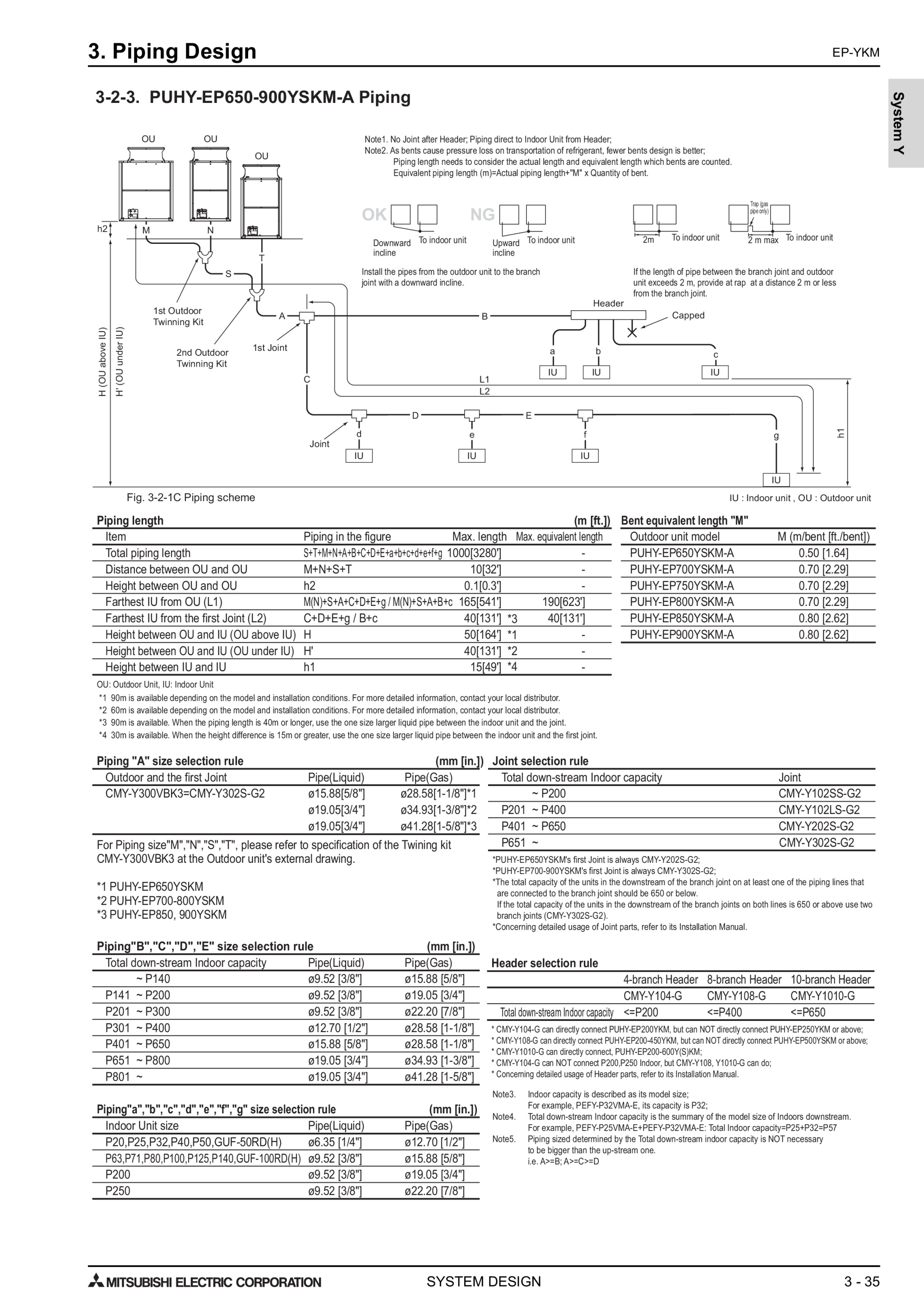 Page 508 zoom in