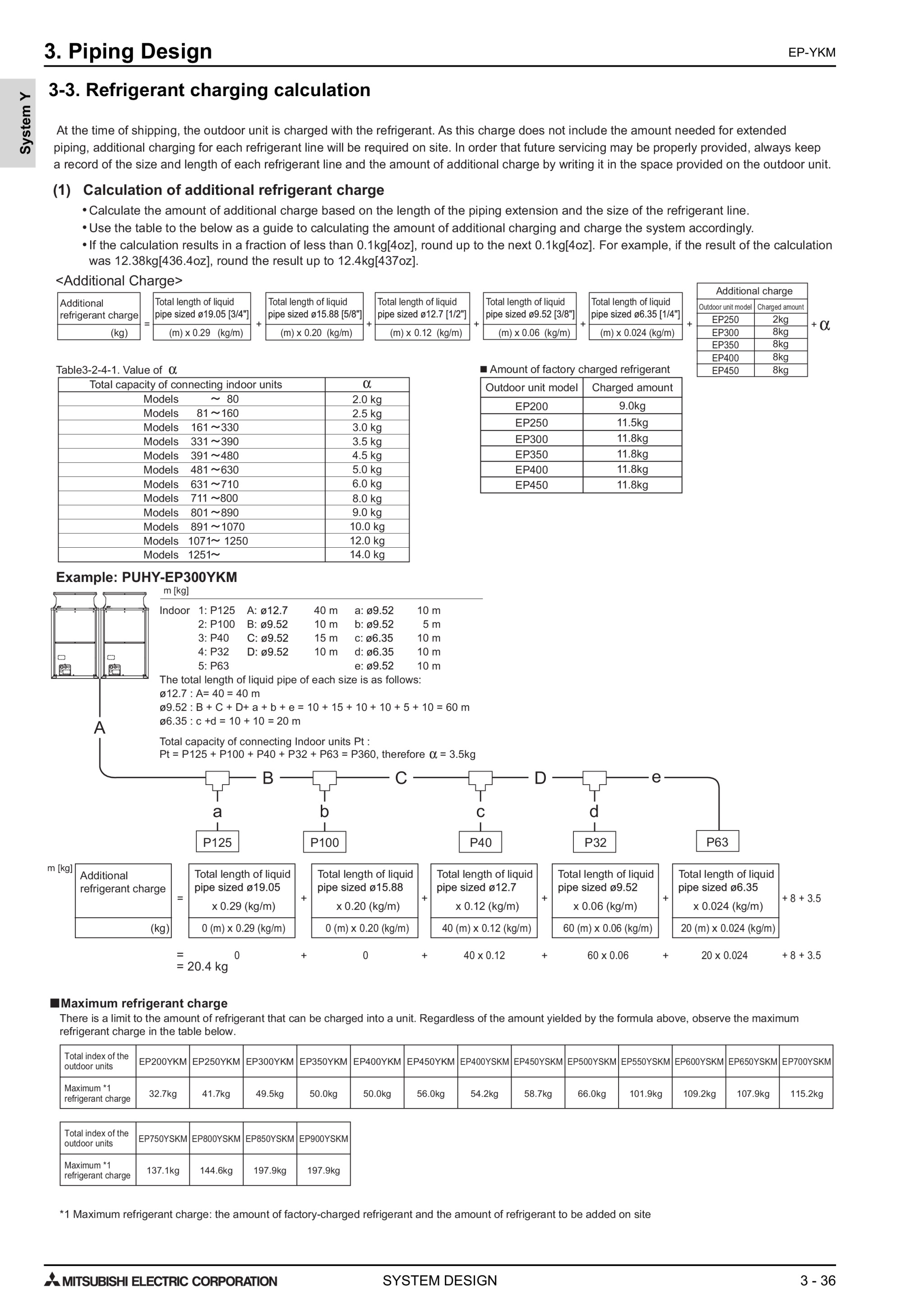 Page 509 zoom in