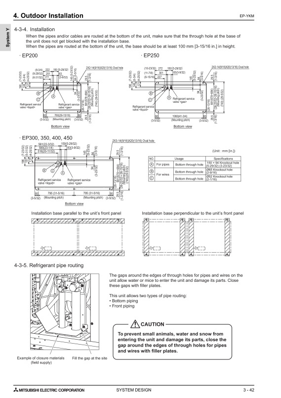 Page 515 zoom out