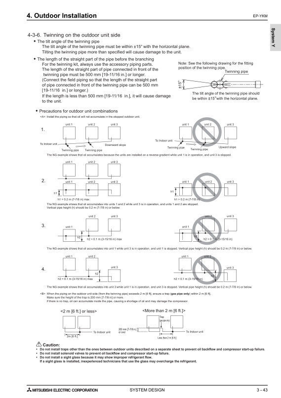 Page 516 zoom out