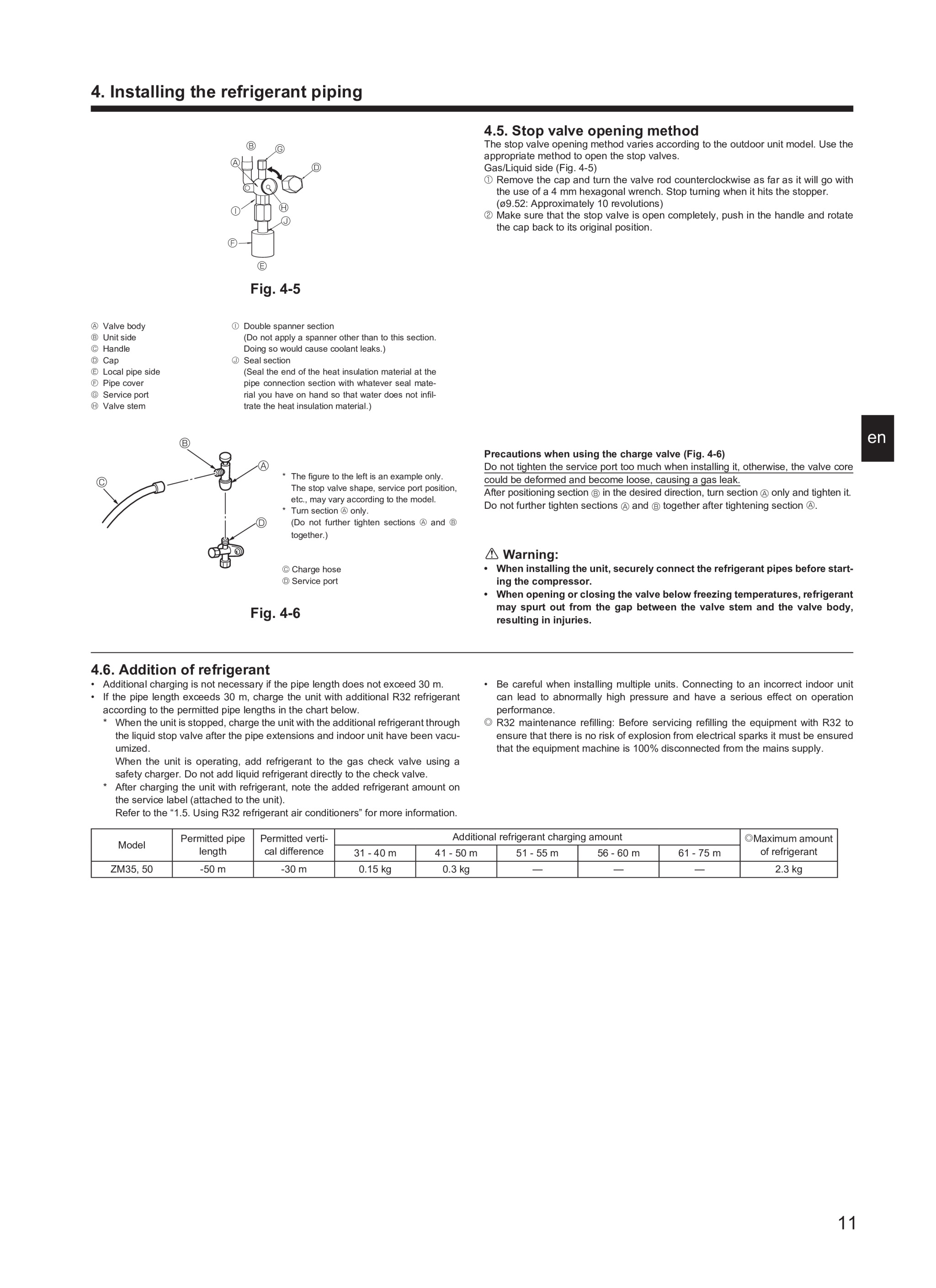 Page 13 zoom in