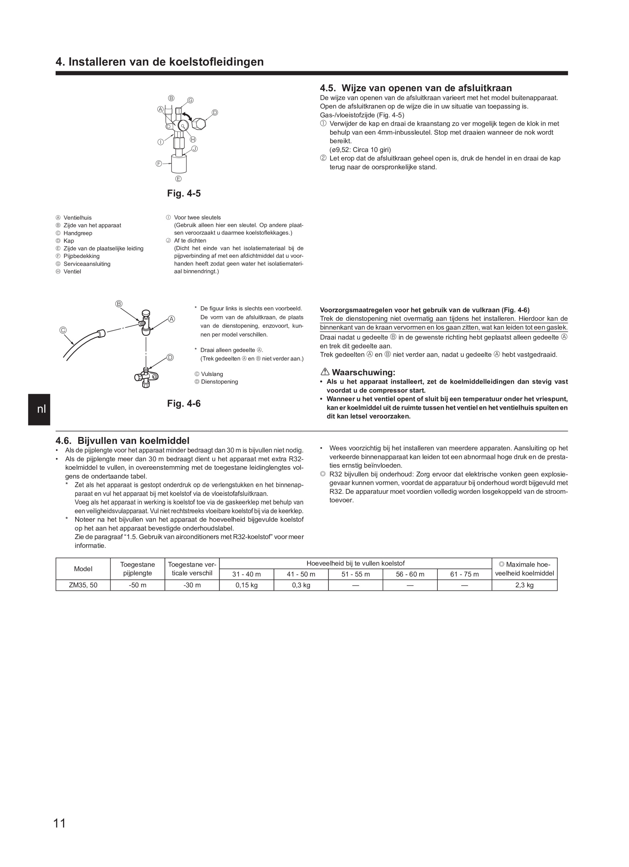 Page 64 zoom in