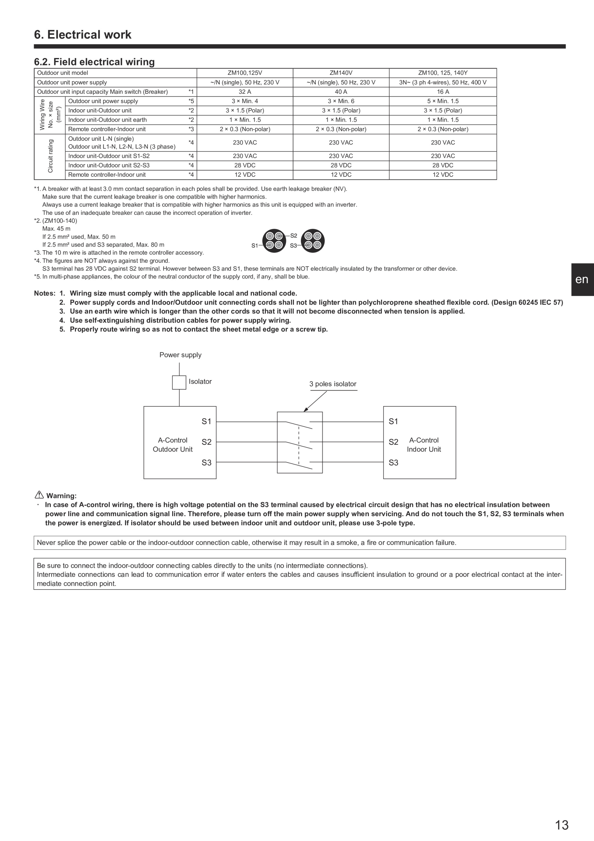 Page 15 zoom in