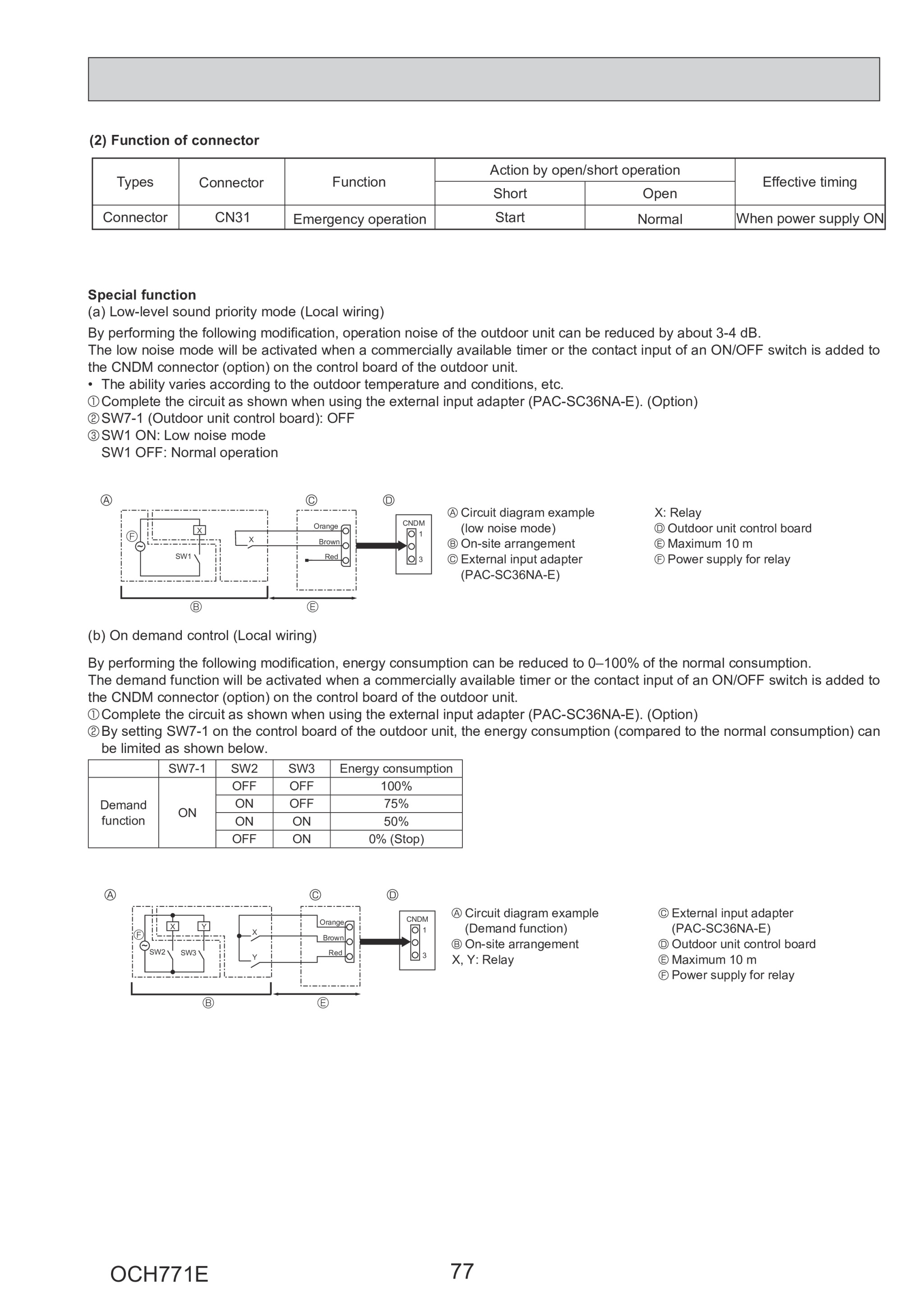 Page 77 zoom in