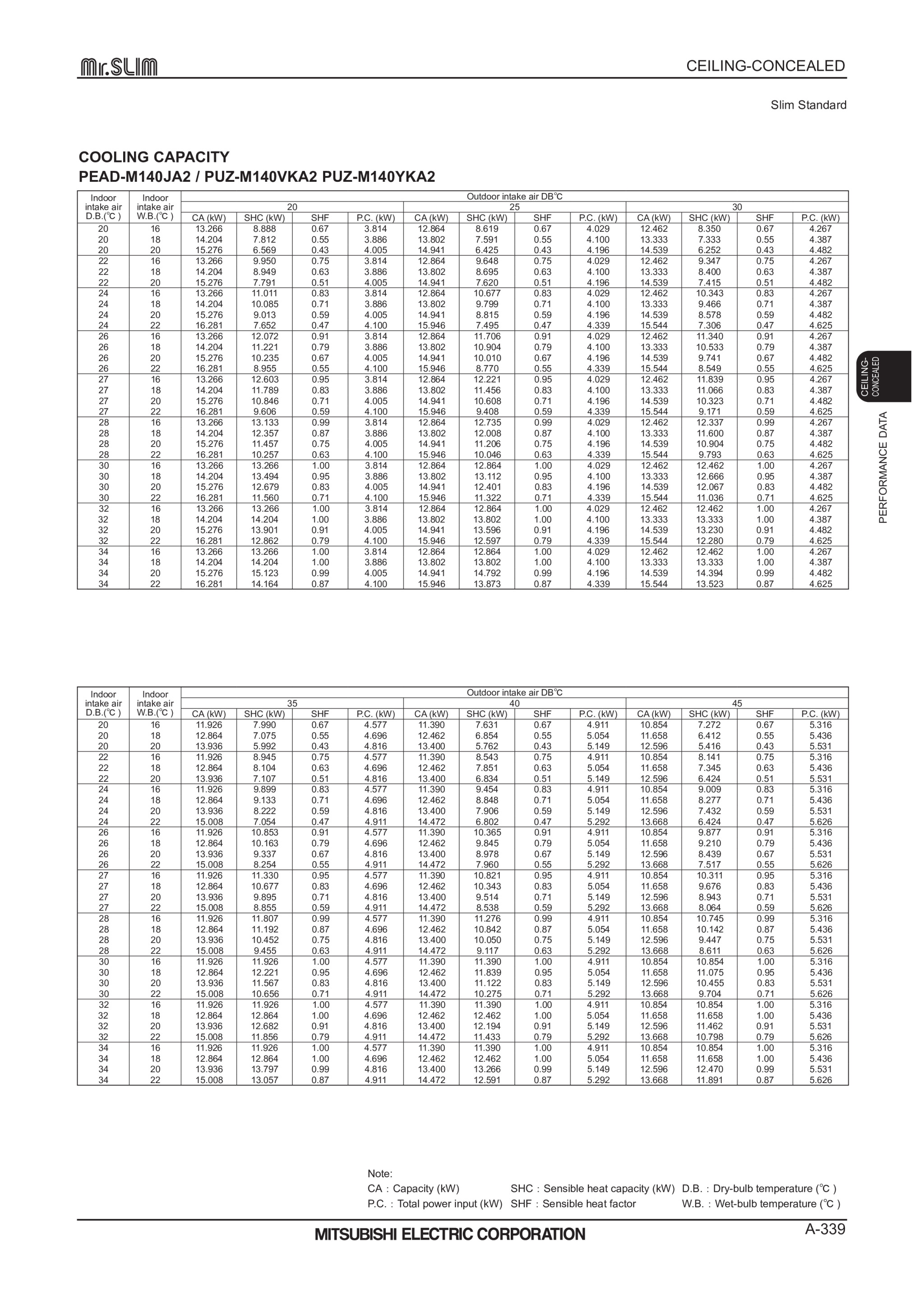 Page 339 zoom in