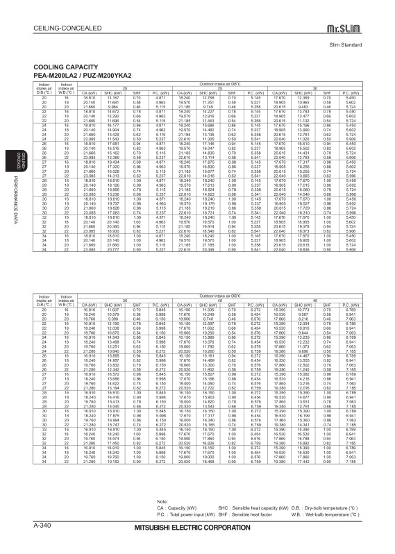 Page 340 zoom out
