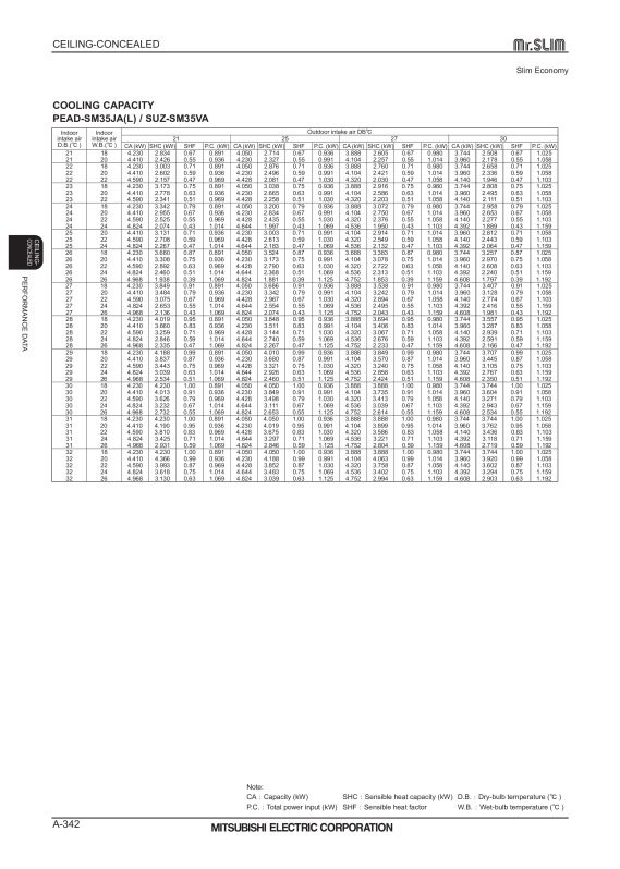 Page 342 zoom out