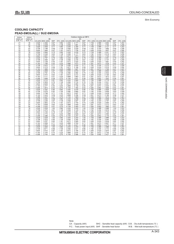 Page 343 zoom out