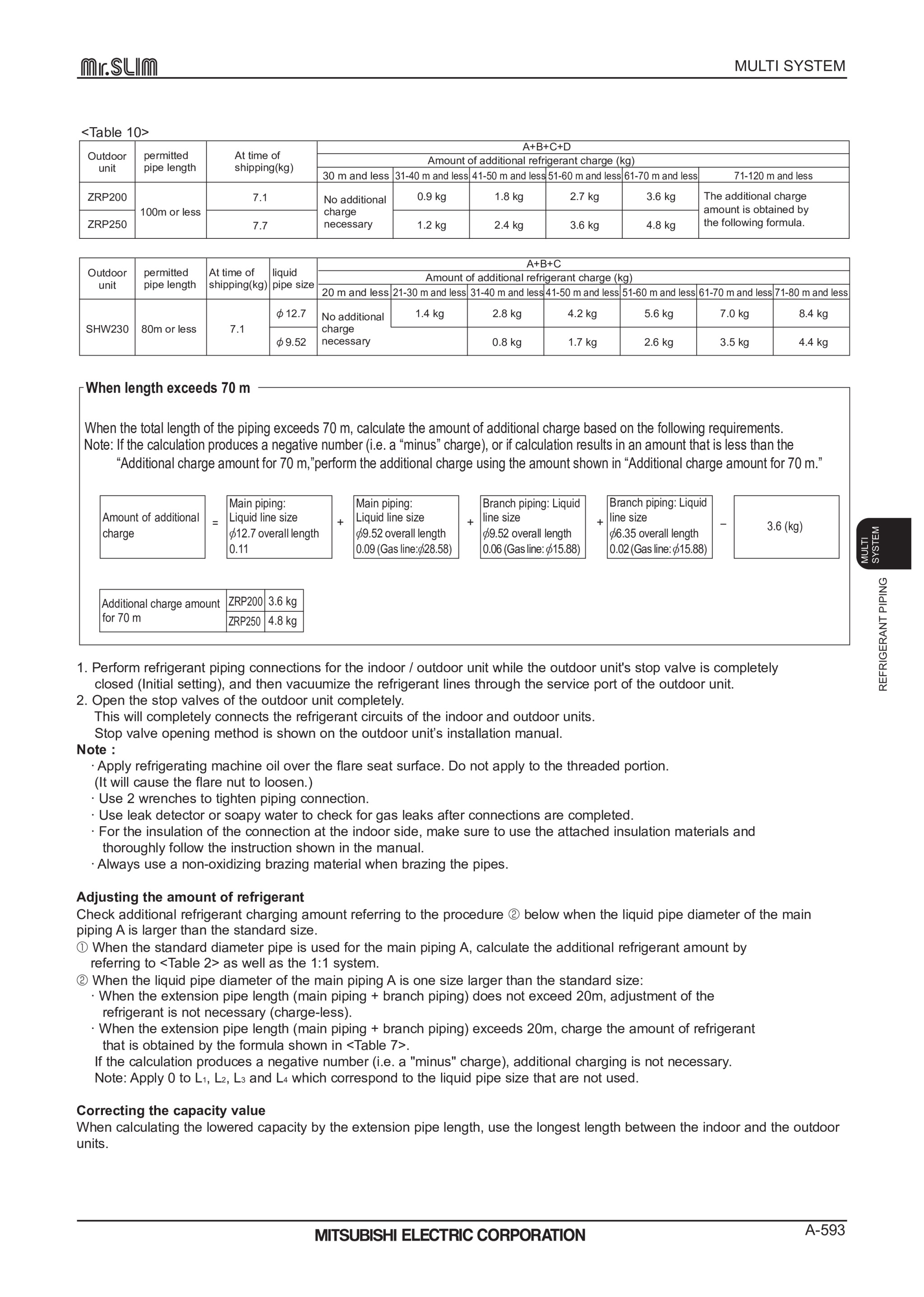 Page 593 zoom in