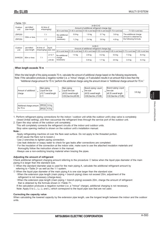 Page 593 zoom out