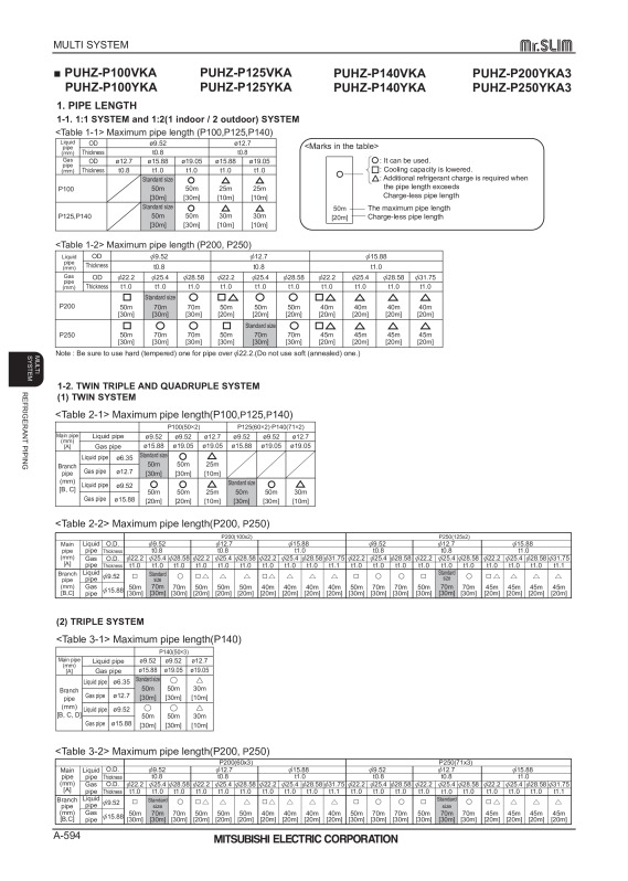 Page 594 zoom out