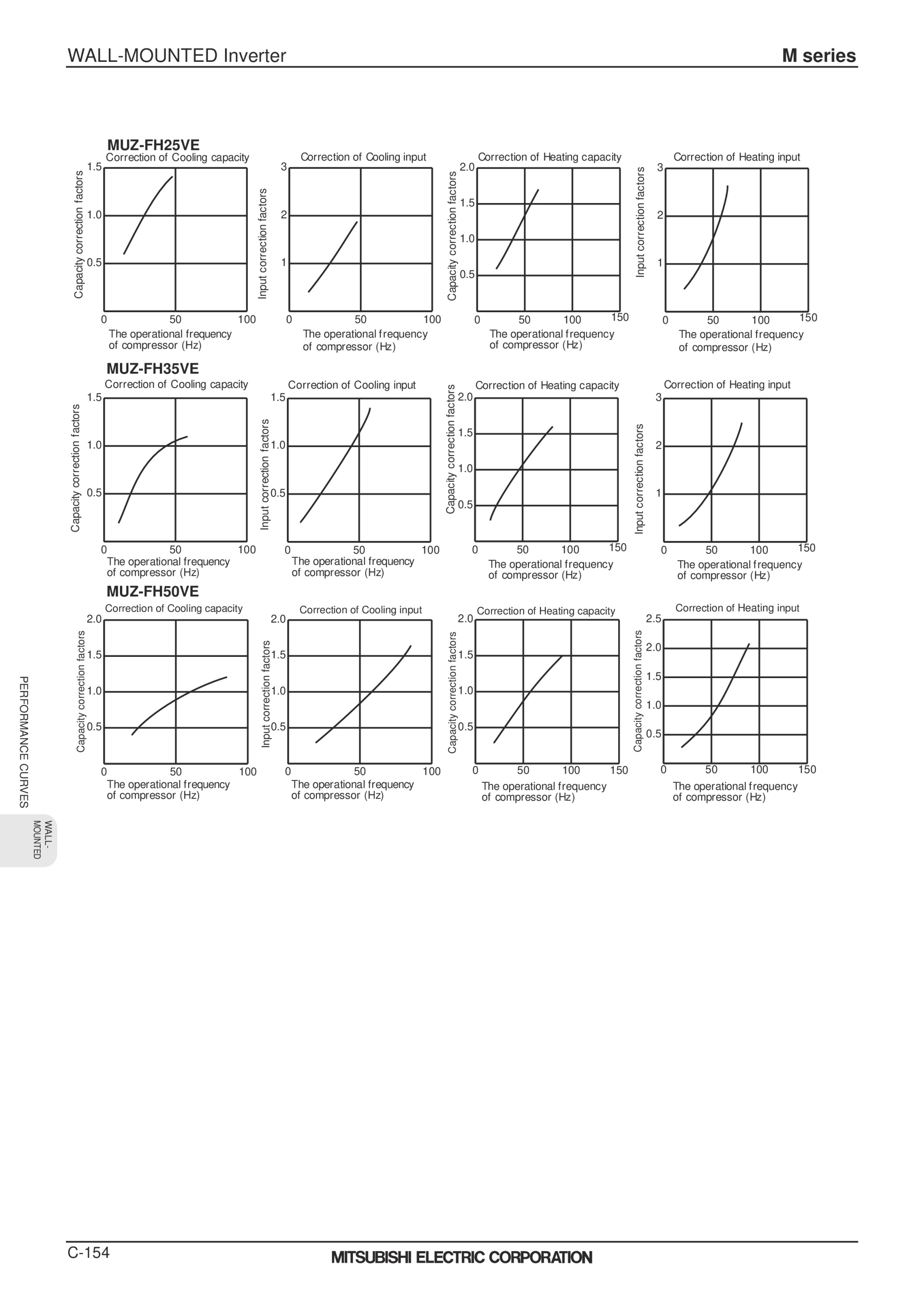 Page 157 zoom in