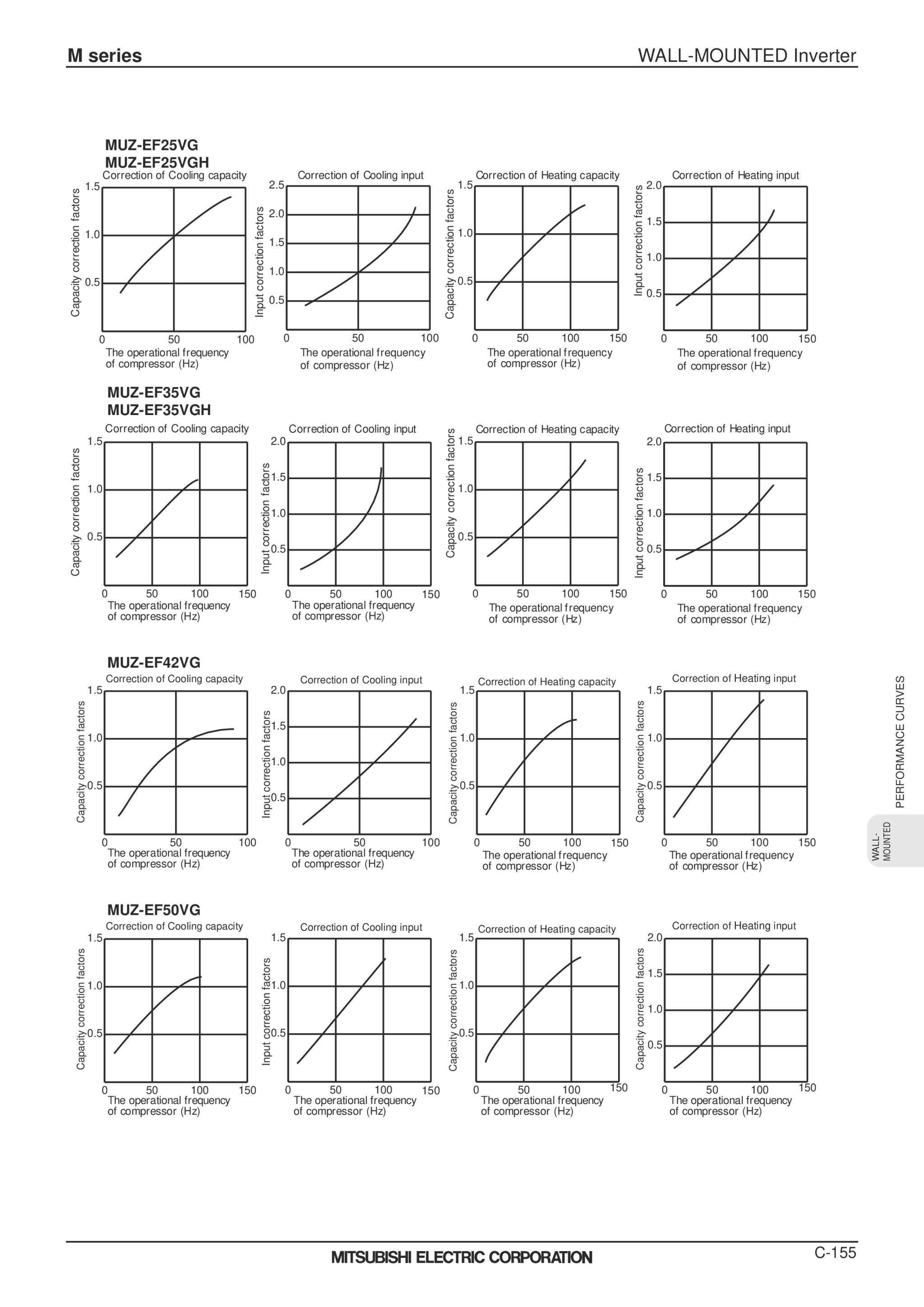 Page 158 zoom in