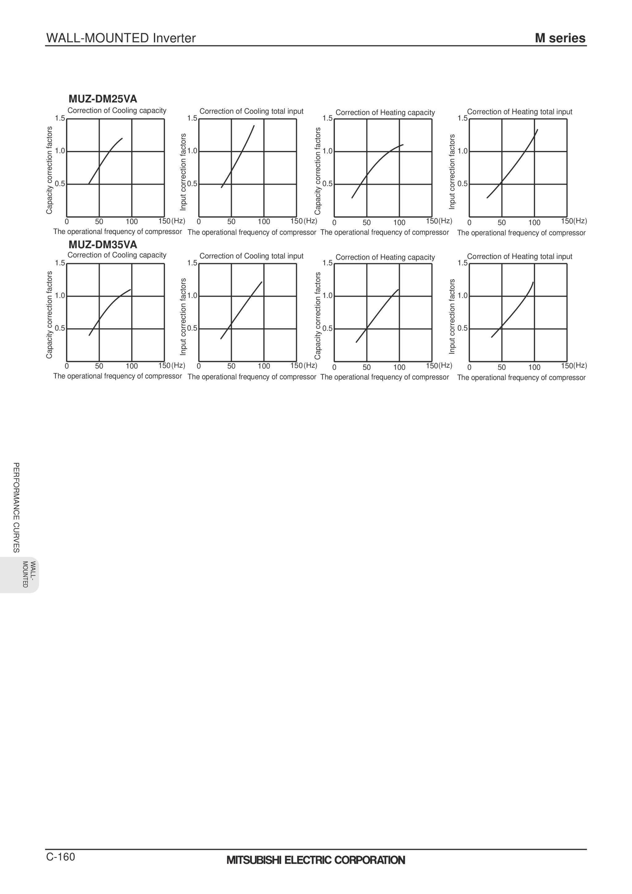 Page 163 zoom in