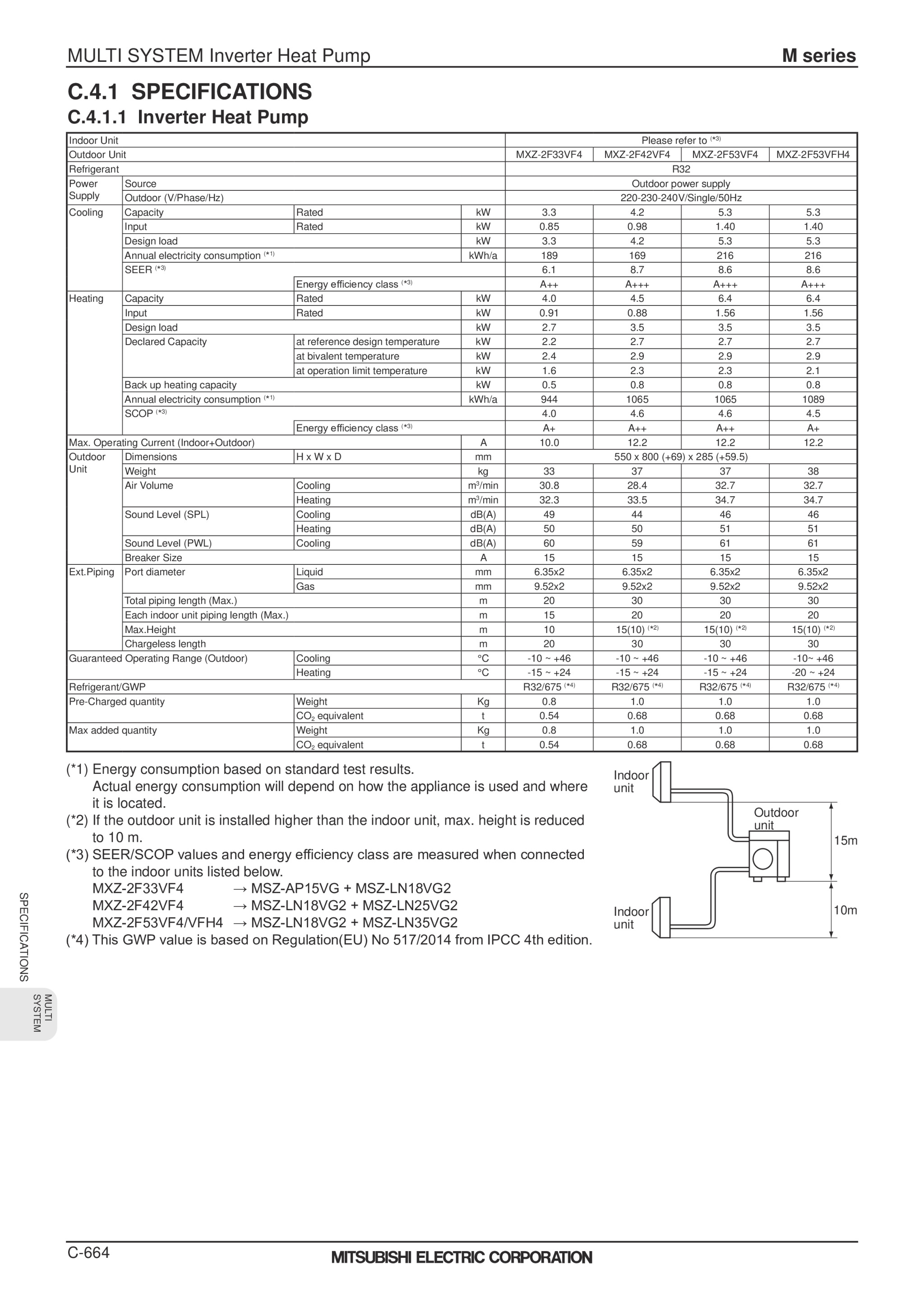 Page 667 zoom in
