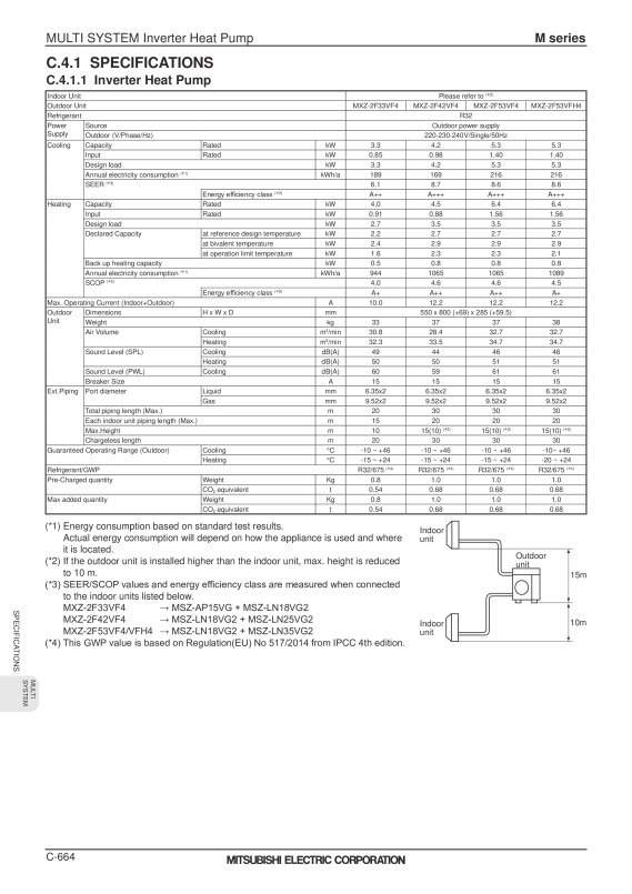 Page 667 zoom out