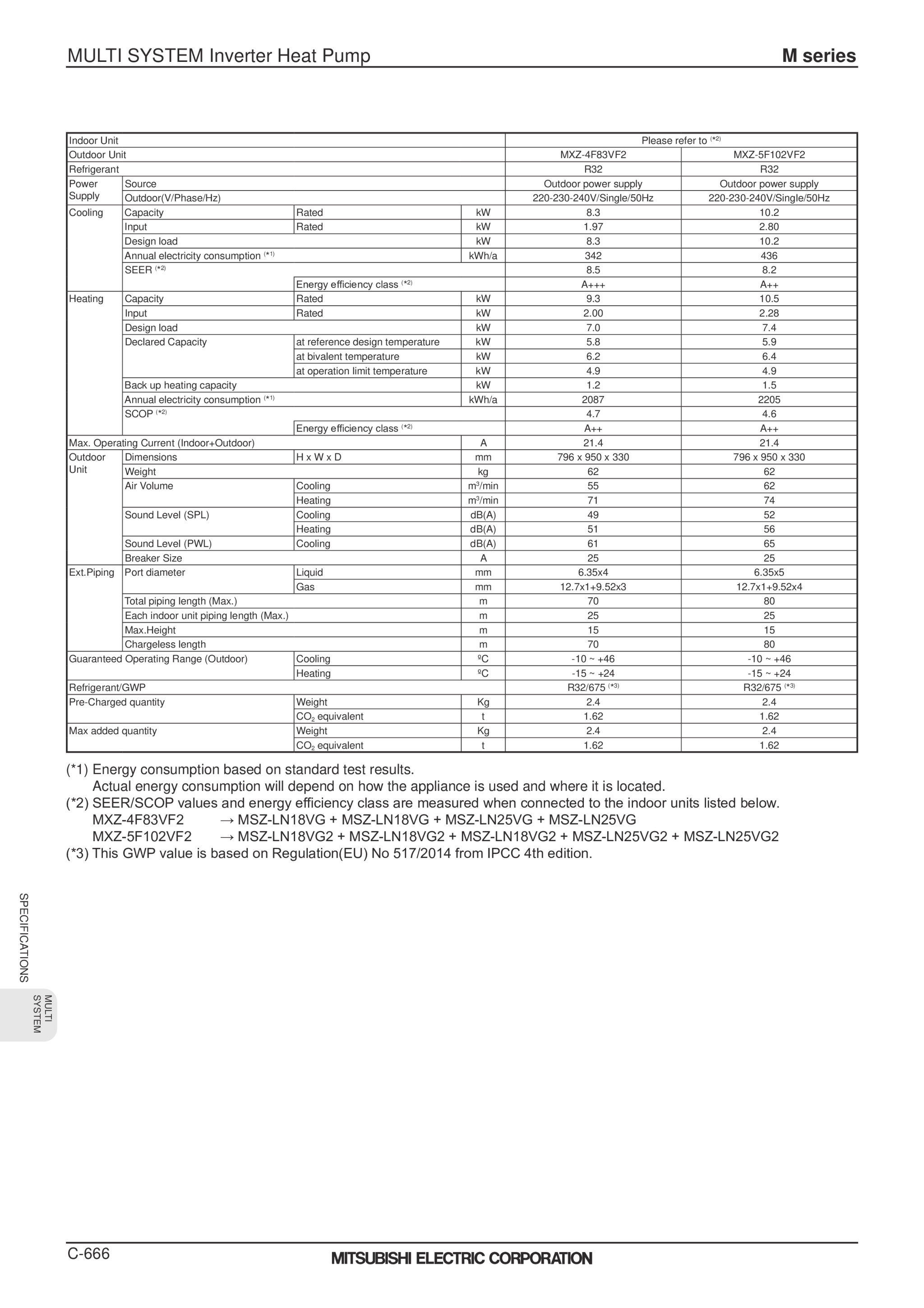 Page 669 zoom in